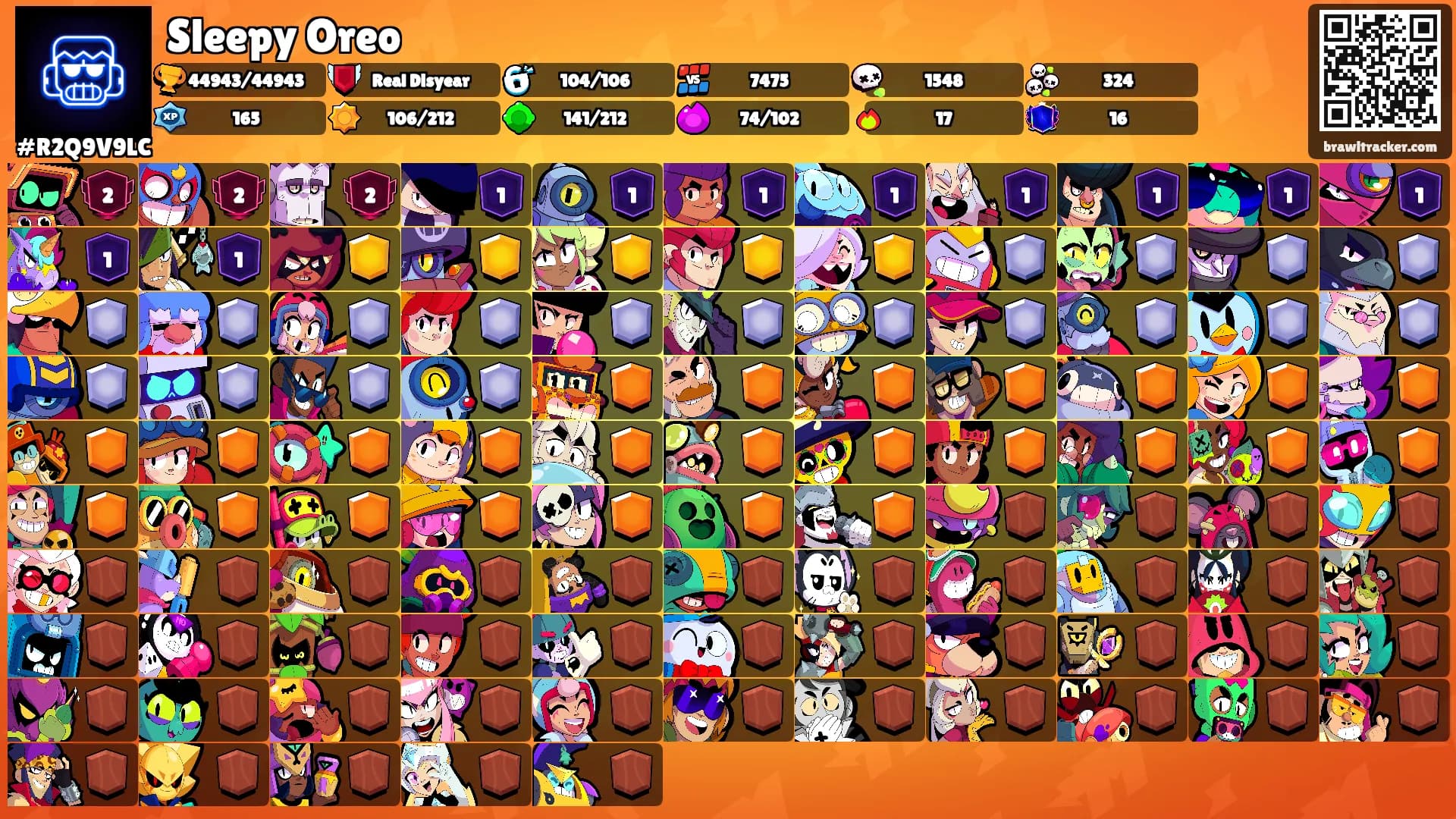 Sleepy Oreo's Ranks