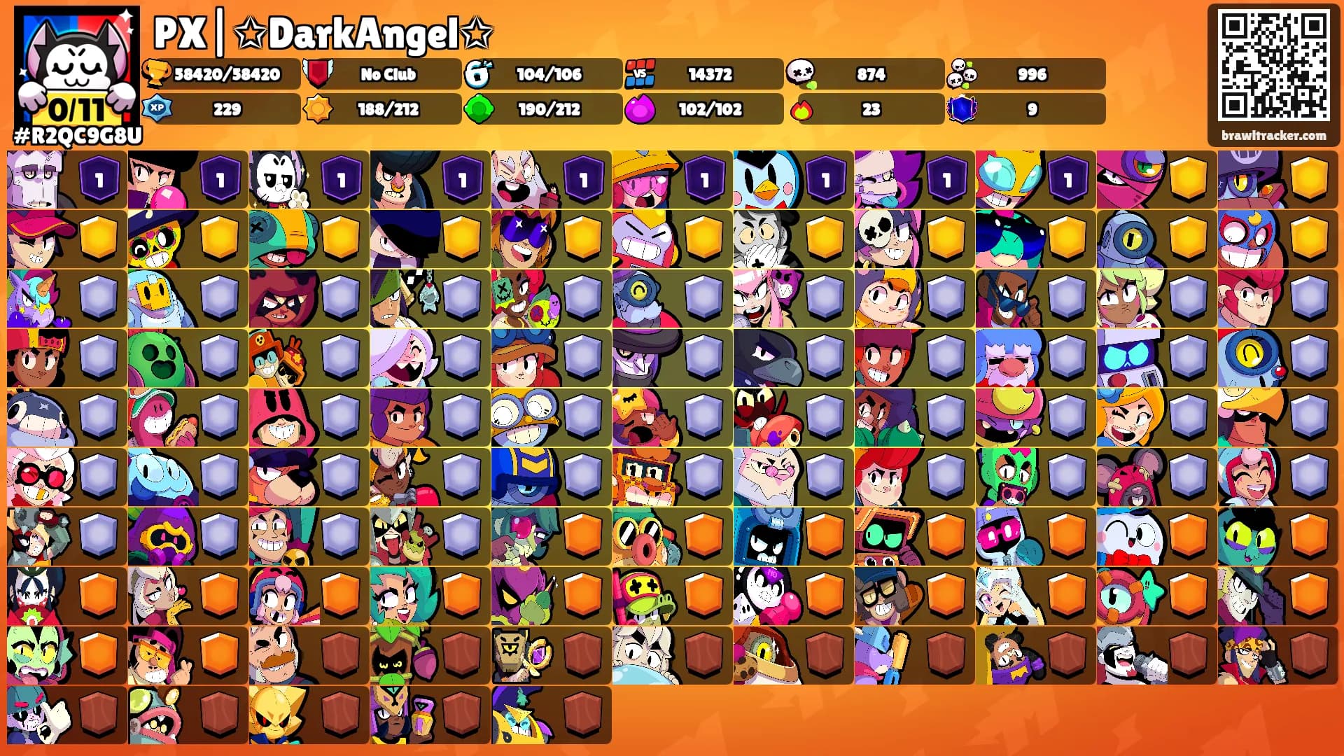 PX|✩DarkAngel✩'s Ranks