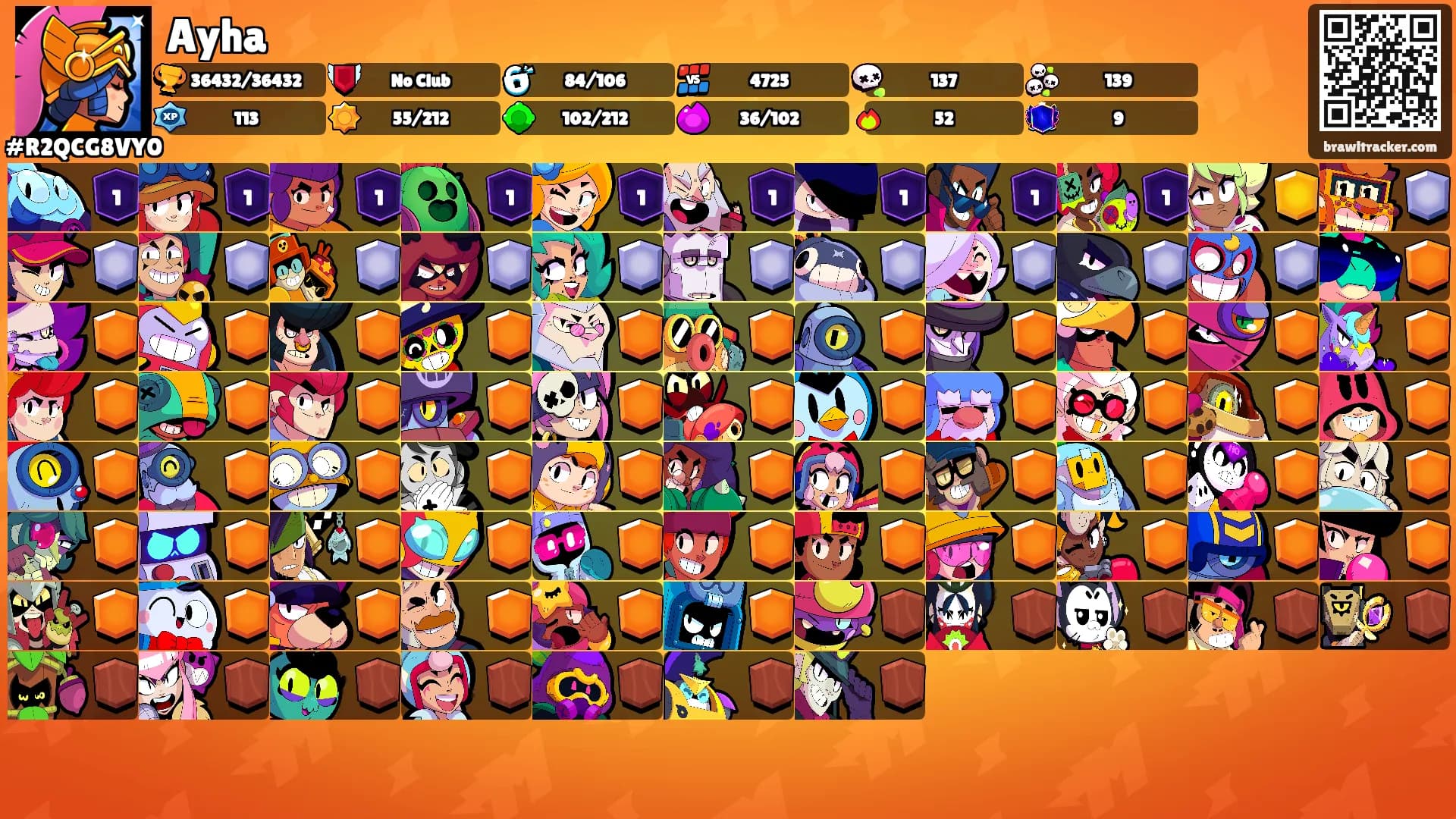 Ayha's Ranks