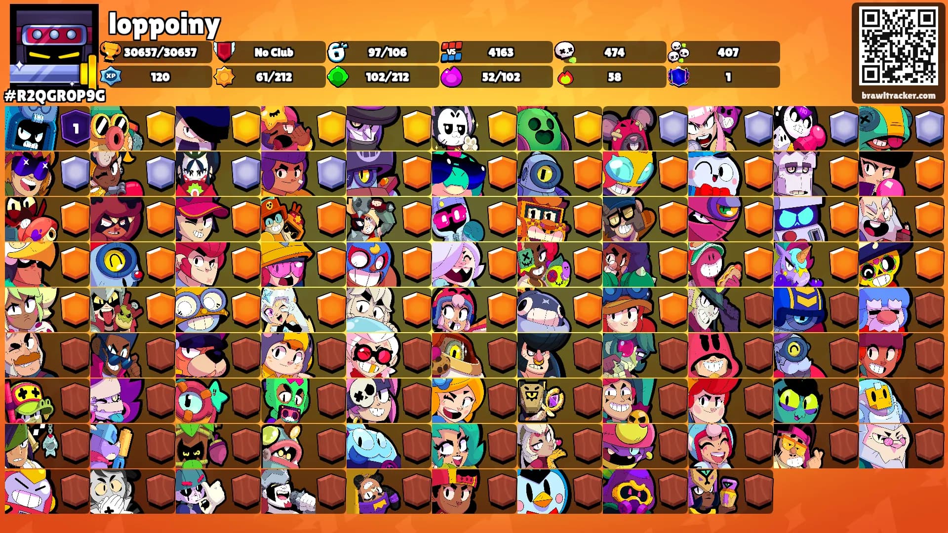 loppoiny's Ranks