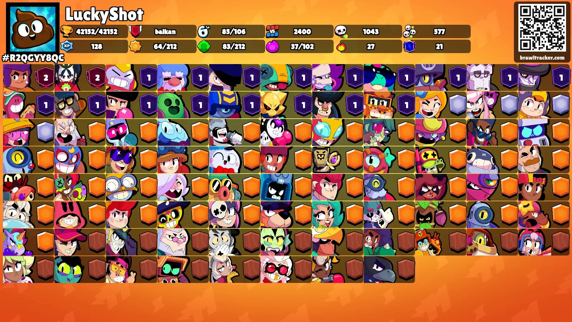 LuckyShot's Ranks