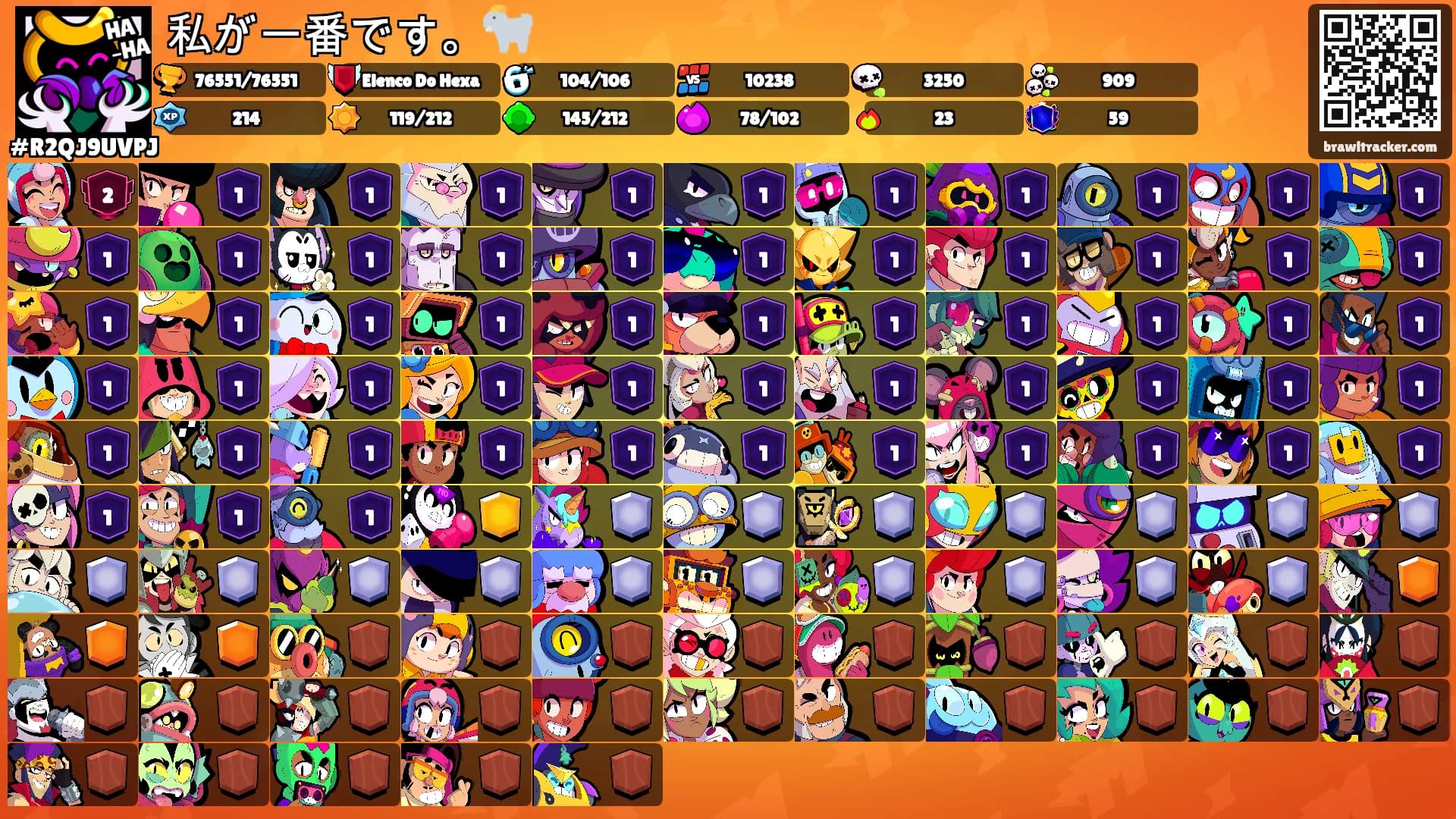 私が一番です。🐐's Ranks