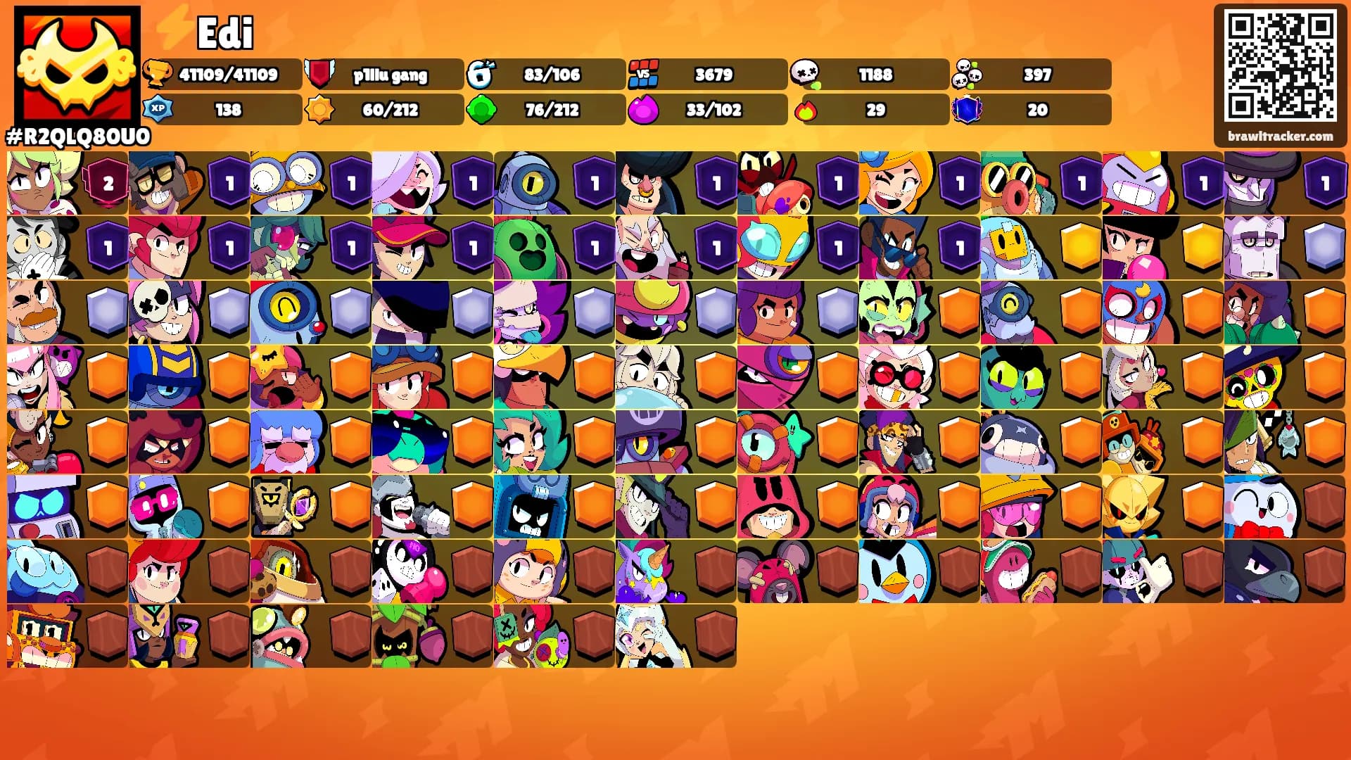 ⚡️Edi's Ranks