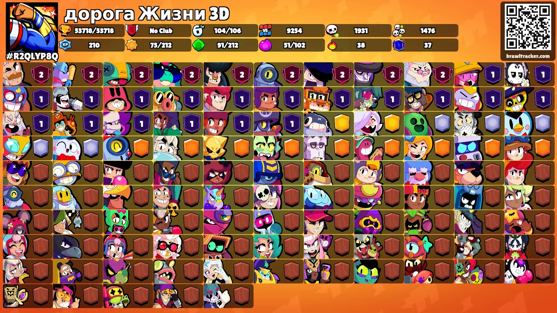 дорога Жизни 3D's Ranks