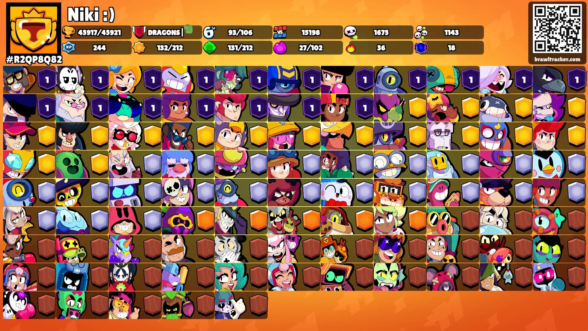 Niki :)'s Ranks