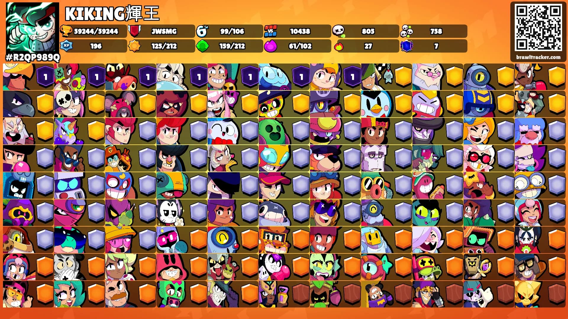 KIKING輝王's Ranks