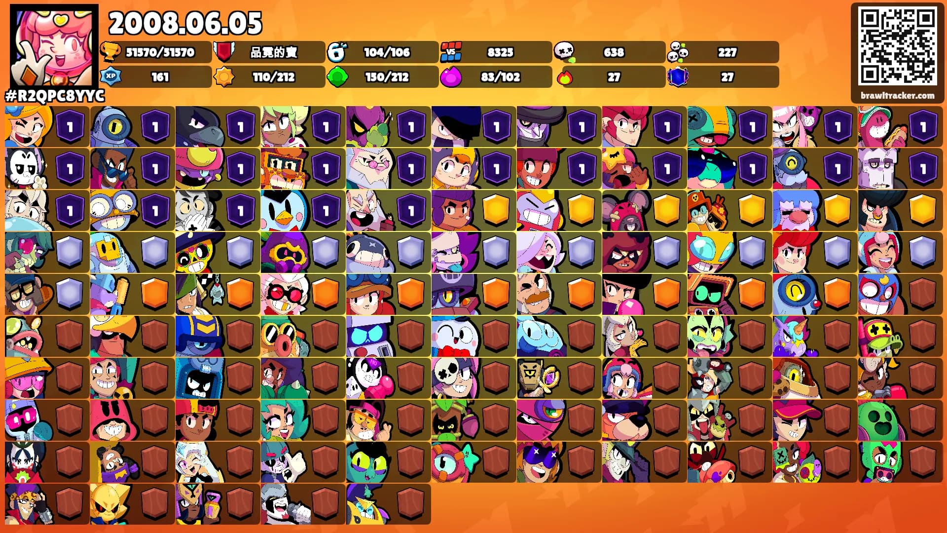 2008.06.05's Ranks