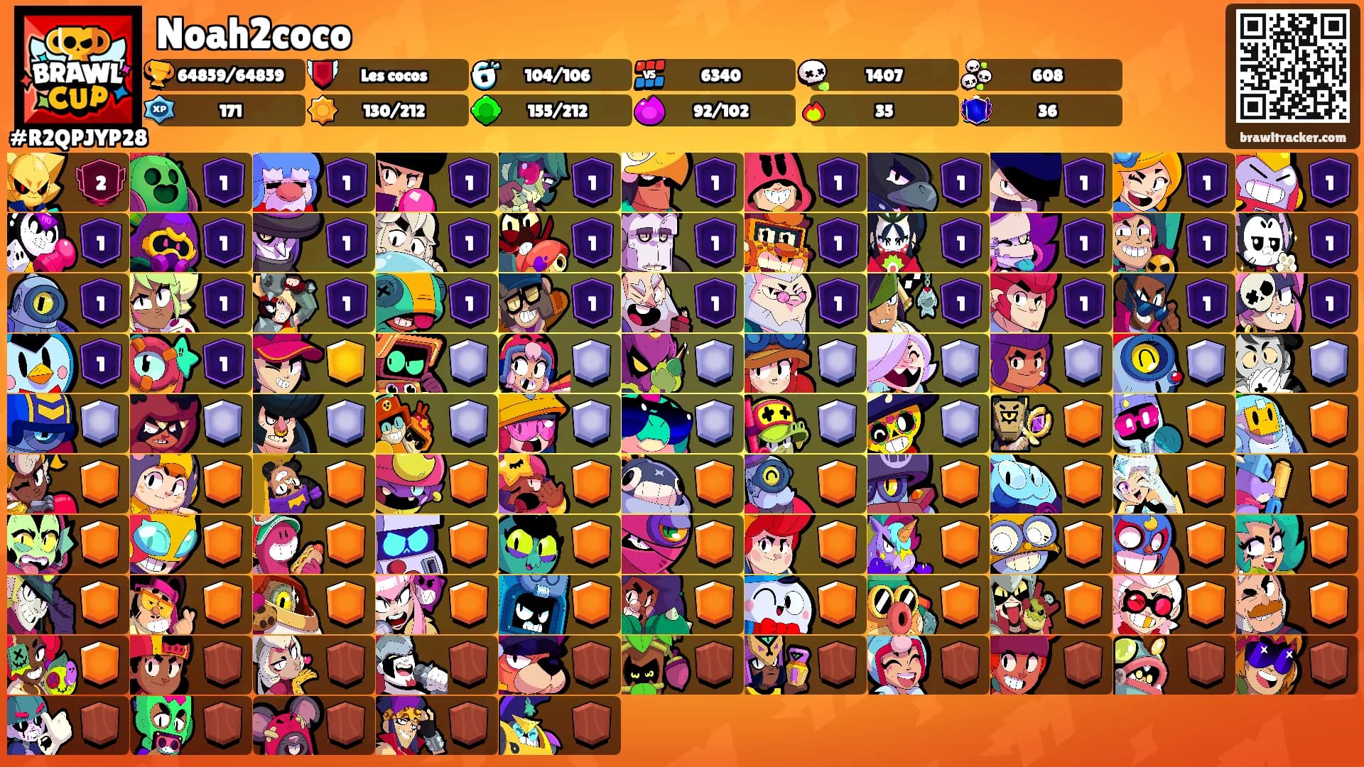 Noah2coco's Ranks