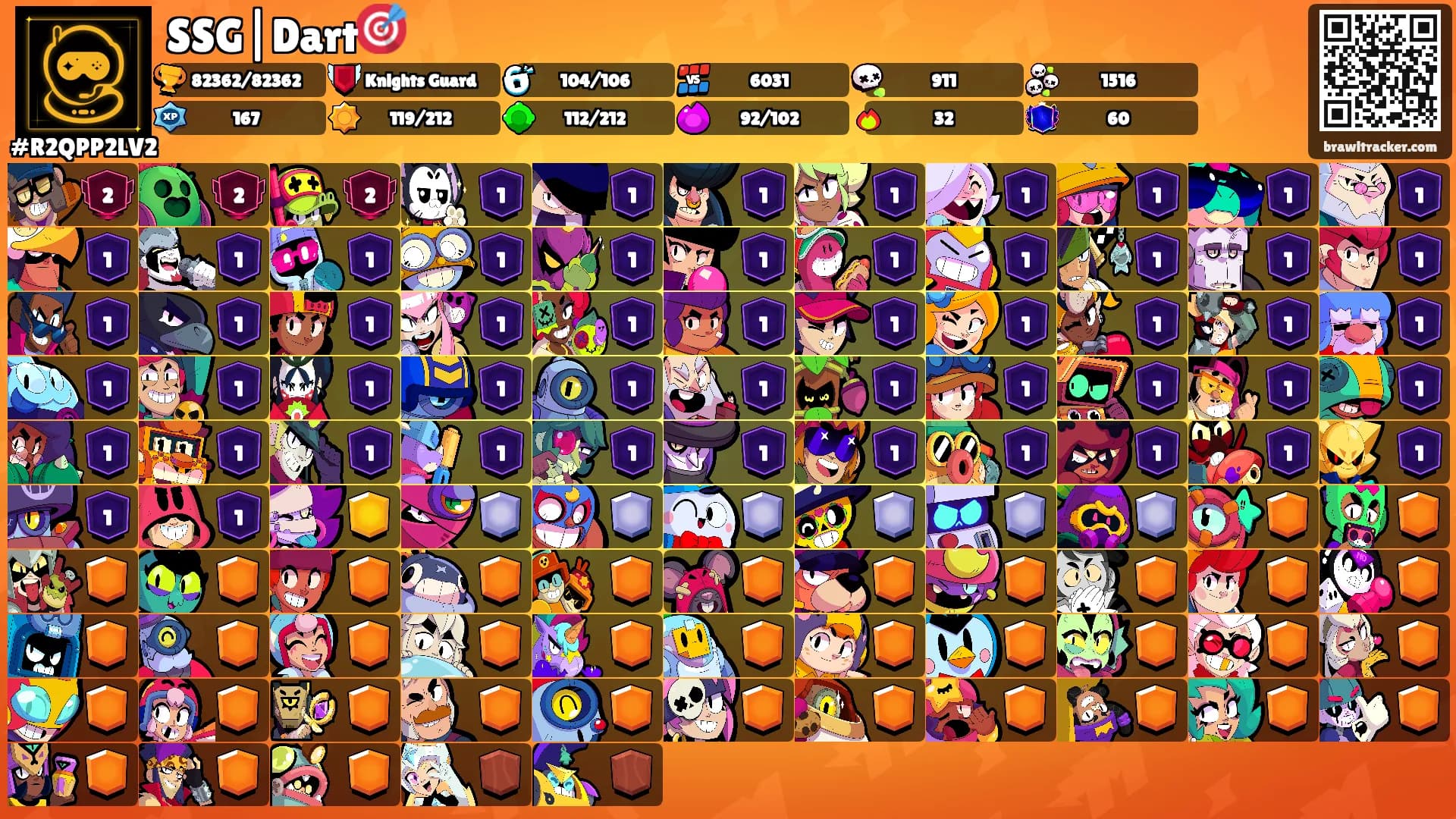 SSG|Dart🎯's Ranks
