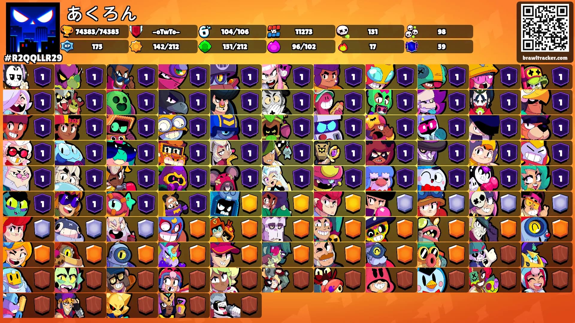 あくろん's Ranks