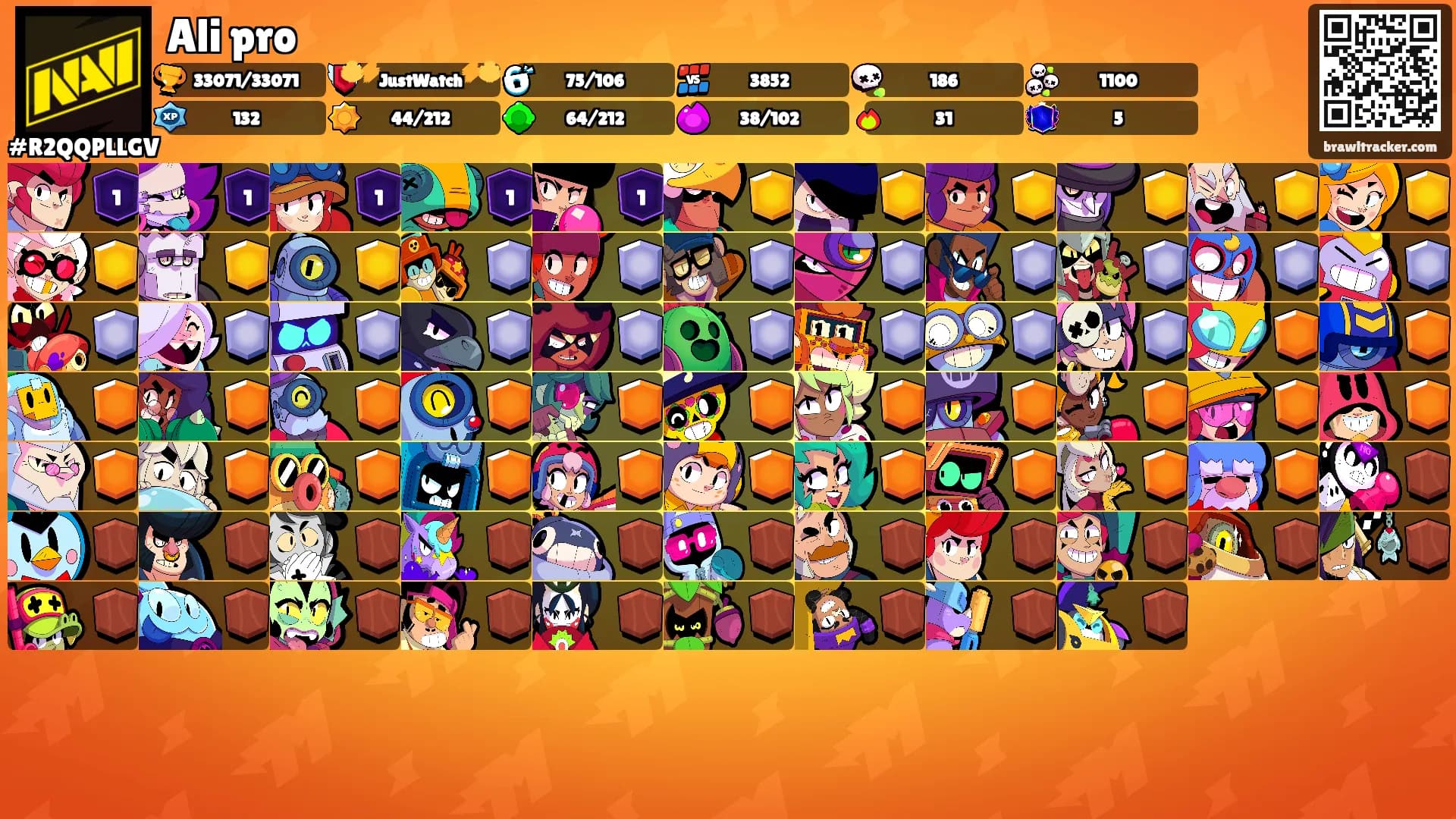 Ali pro's Ranks