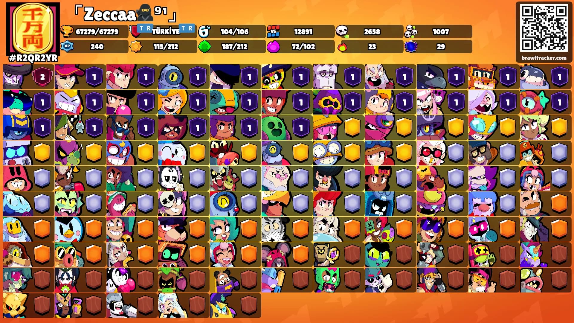 「Zeccaa🥷⁹¹」's Ranks