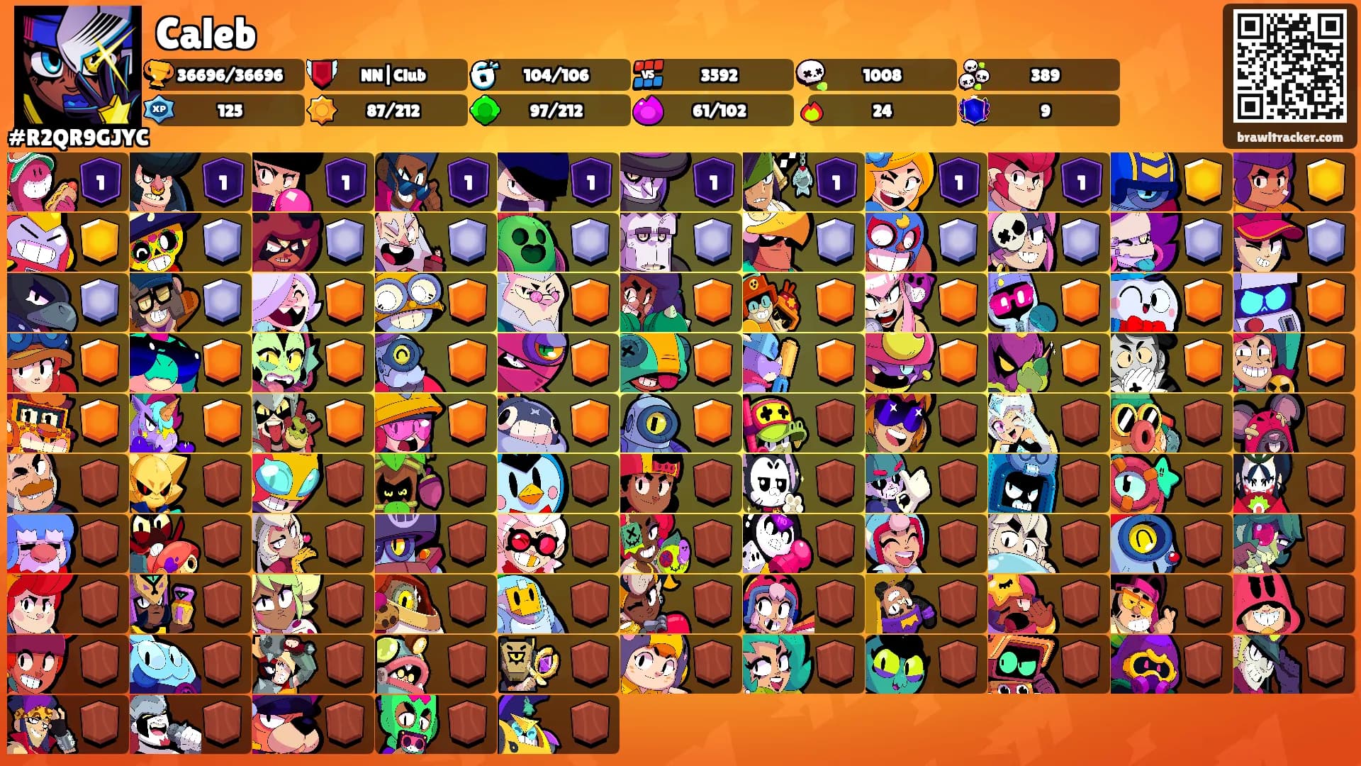 Caleb's Ranks