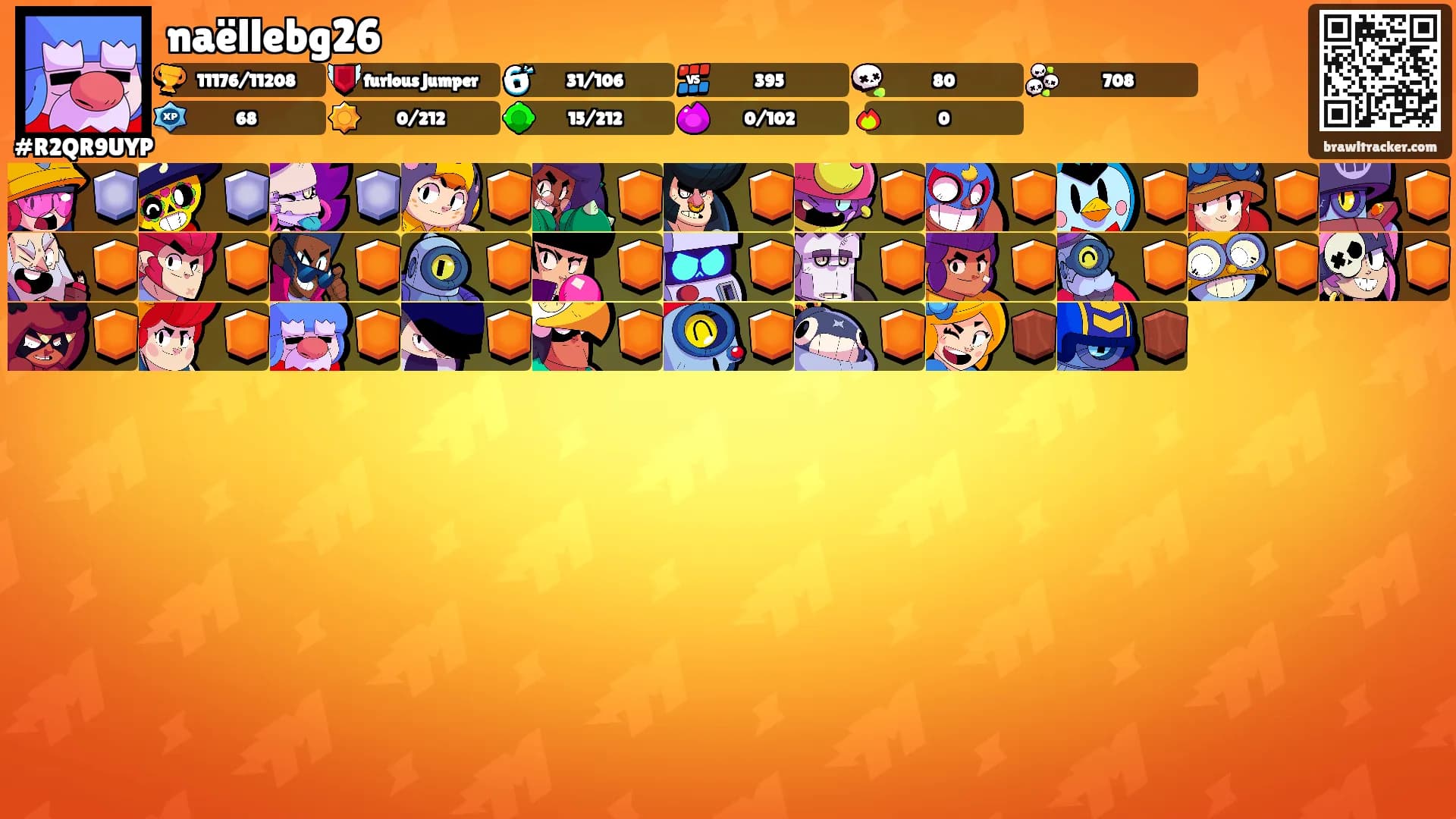 naëllebg26's Ranks