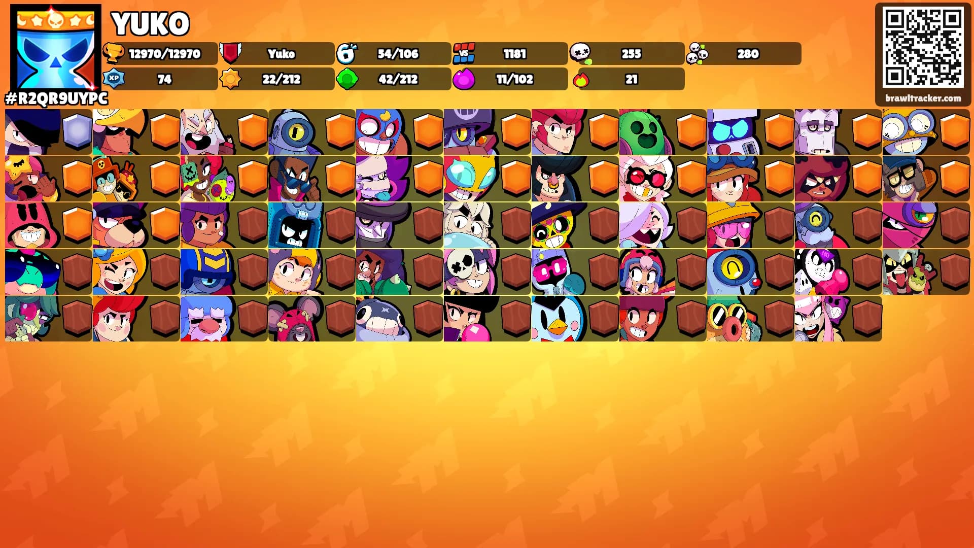 YUKO's Ranks