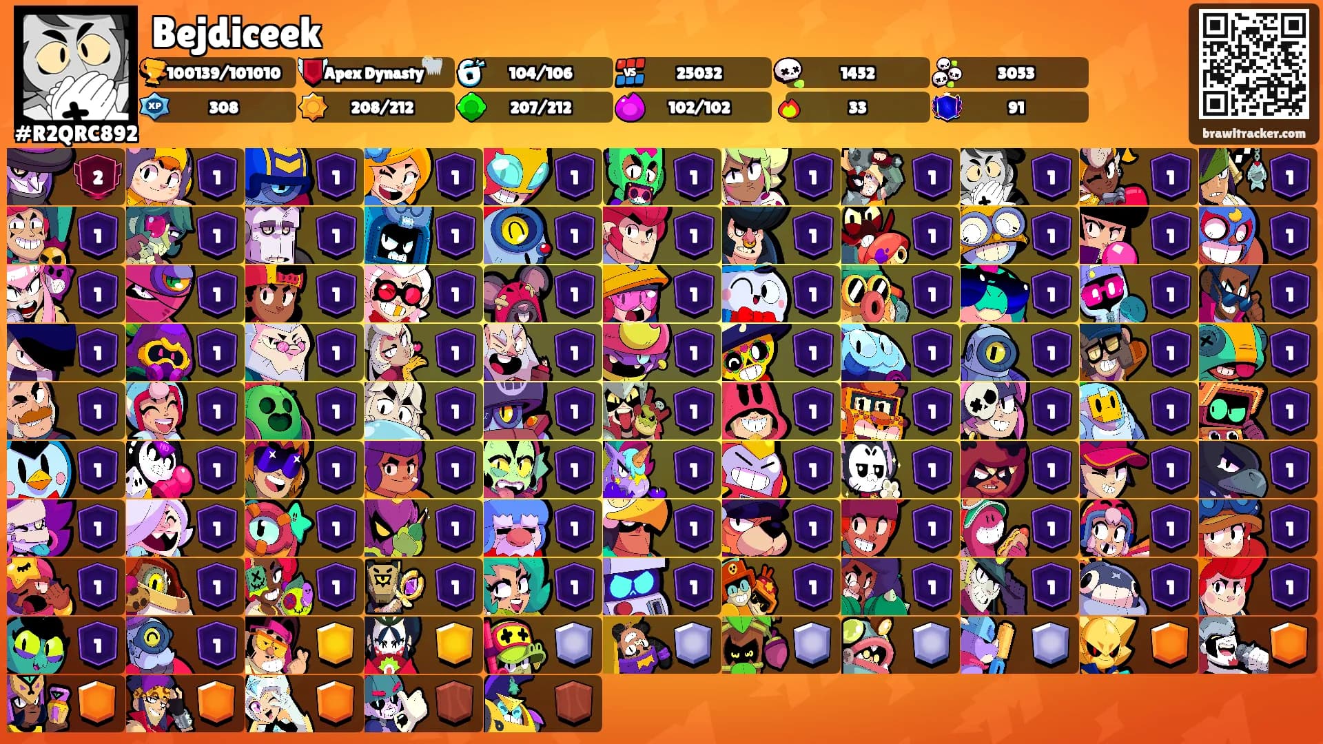 Bejdiceek's Ranks
