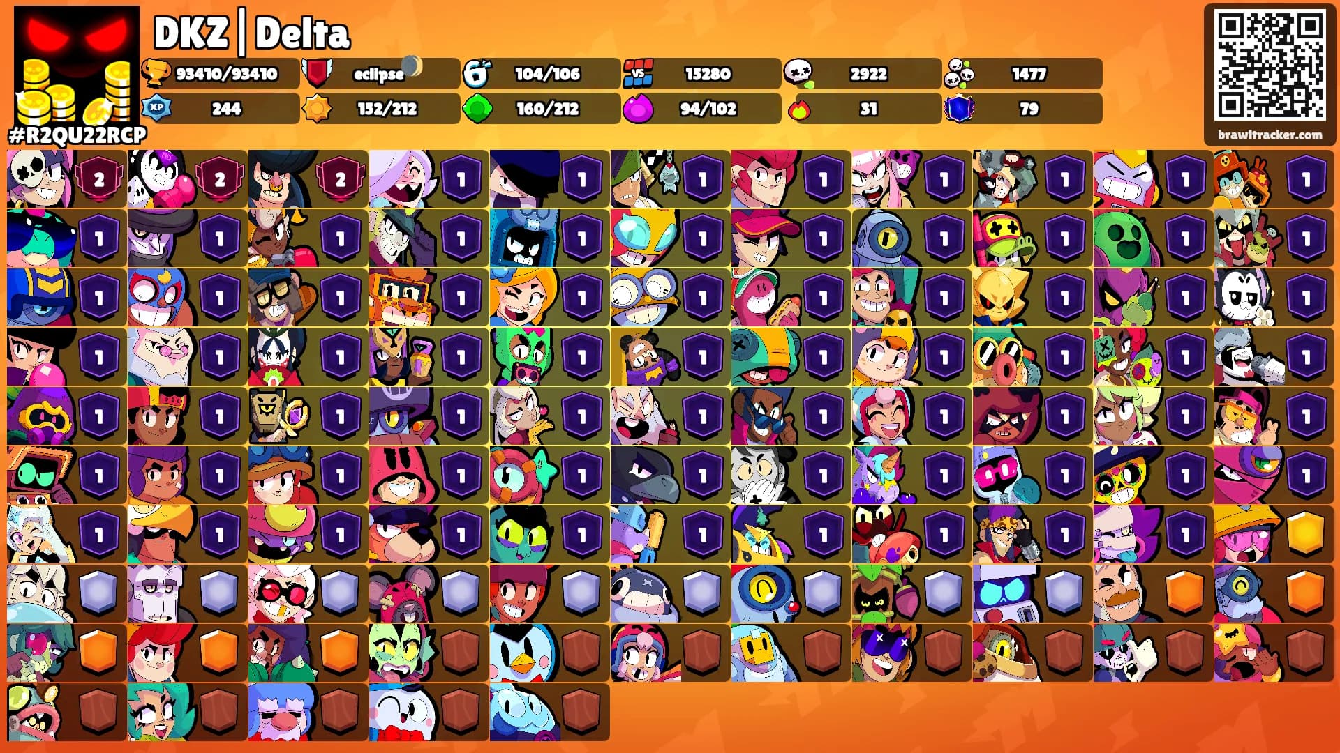 DKZ|Delta's Ranks
