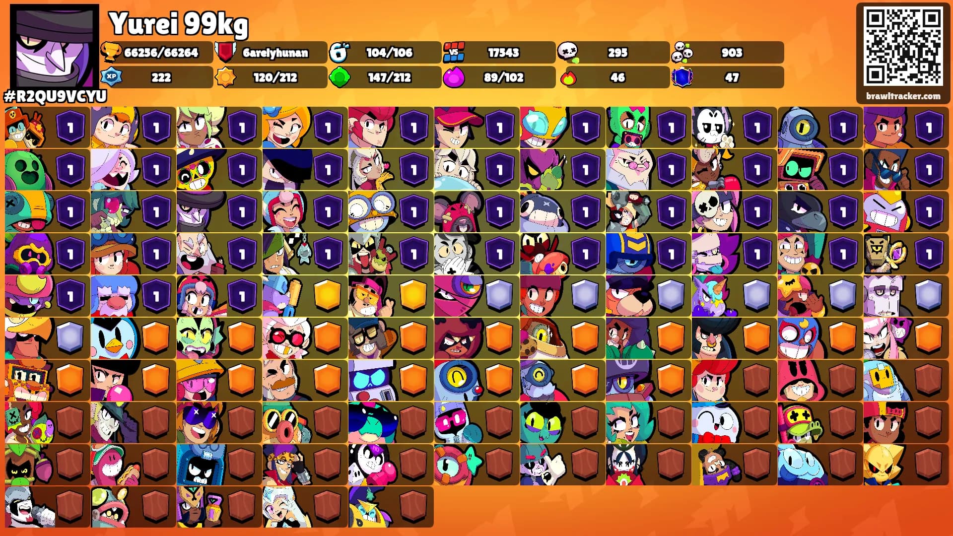 Yurei 99kg's Ranks