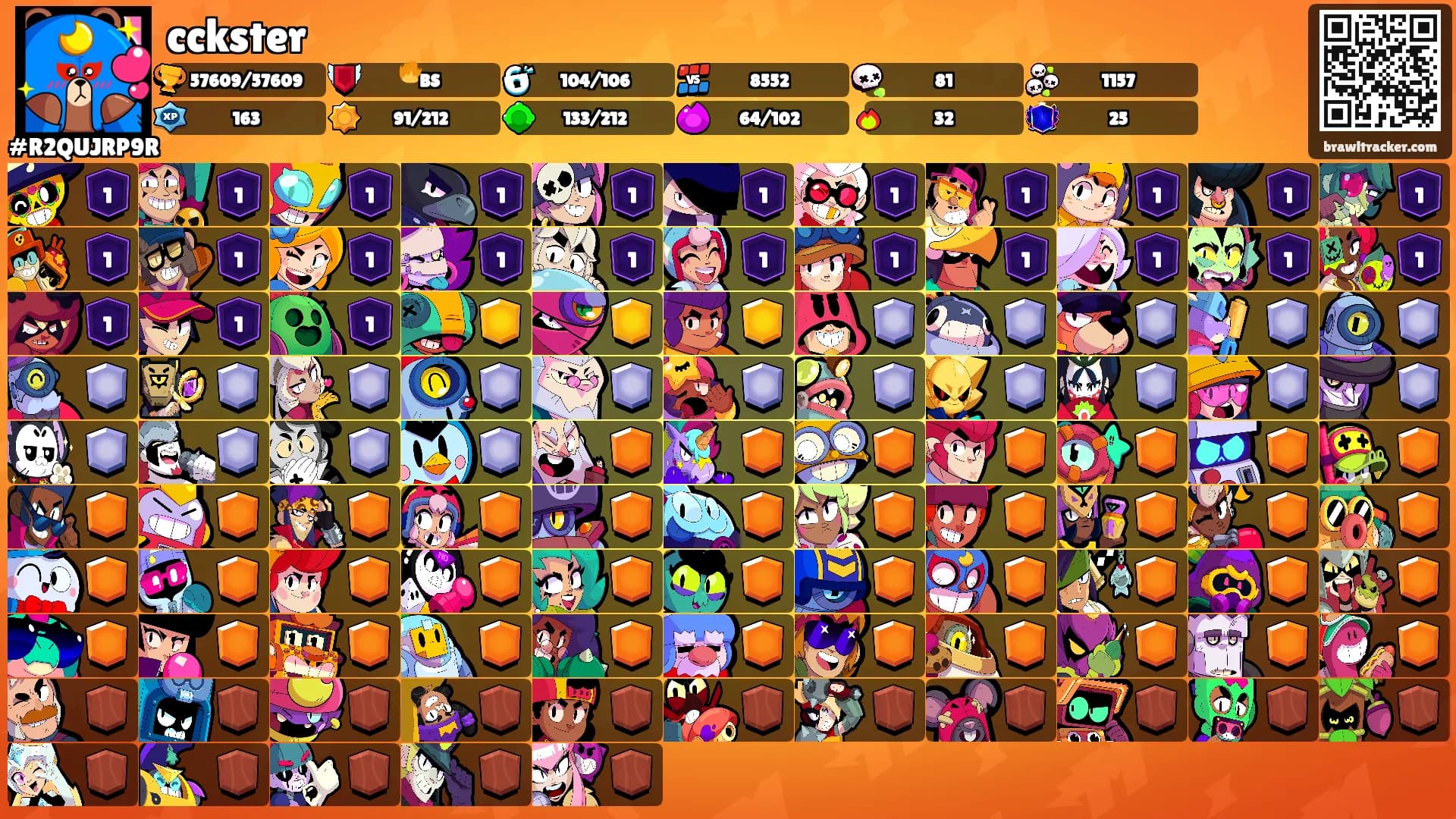 cckster's Ranks
