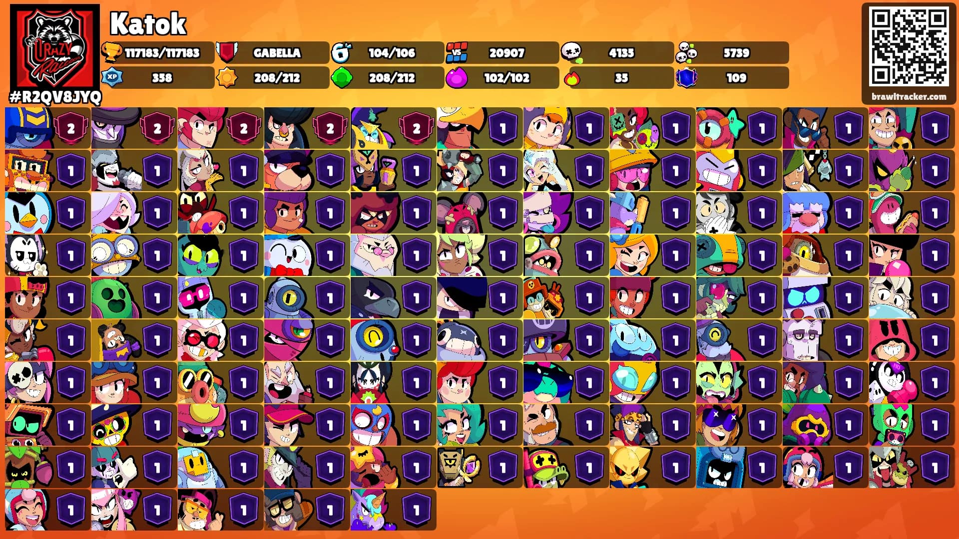 Katok's Ranks