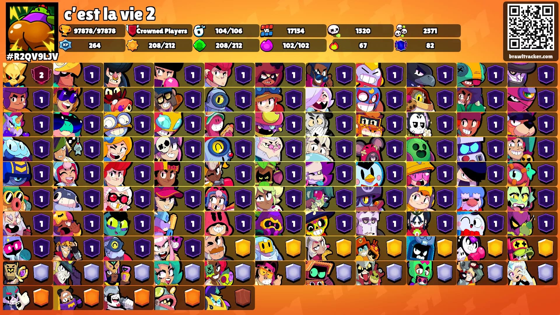 c’est la vie 2's Ranks