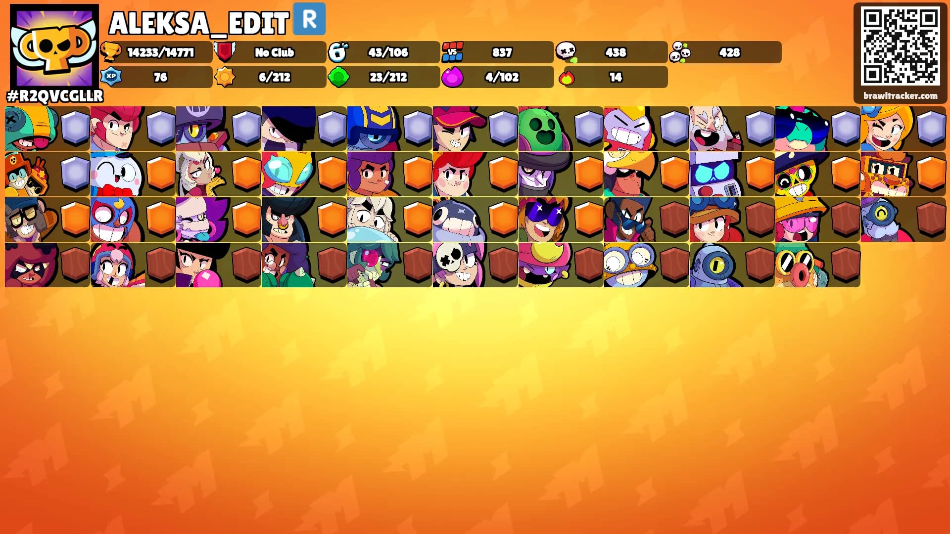 ALEKSA_EDIT 🇷's Ranks