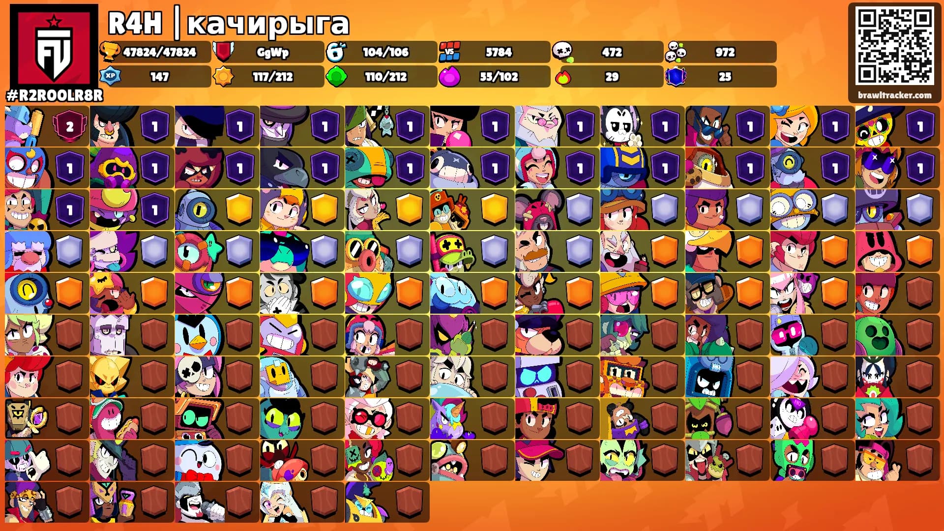R4H |качирыга's Ranks