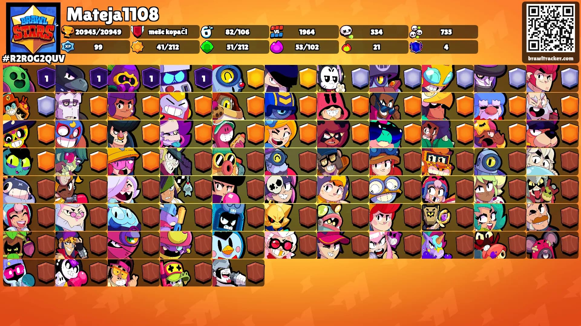 Mateja1108's Ranks