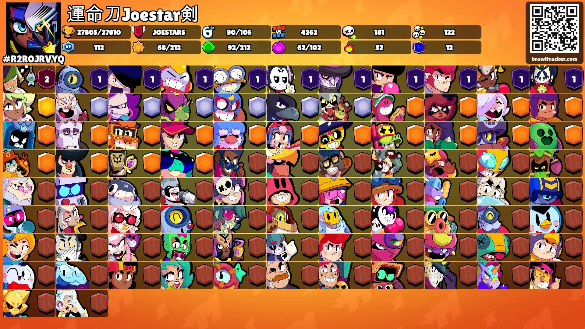 運命刀Joestar剣's Ranks