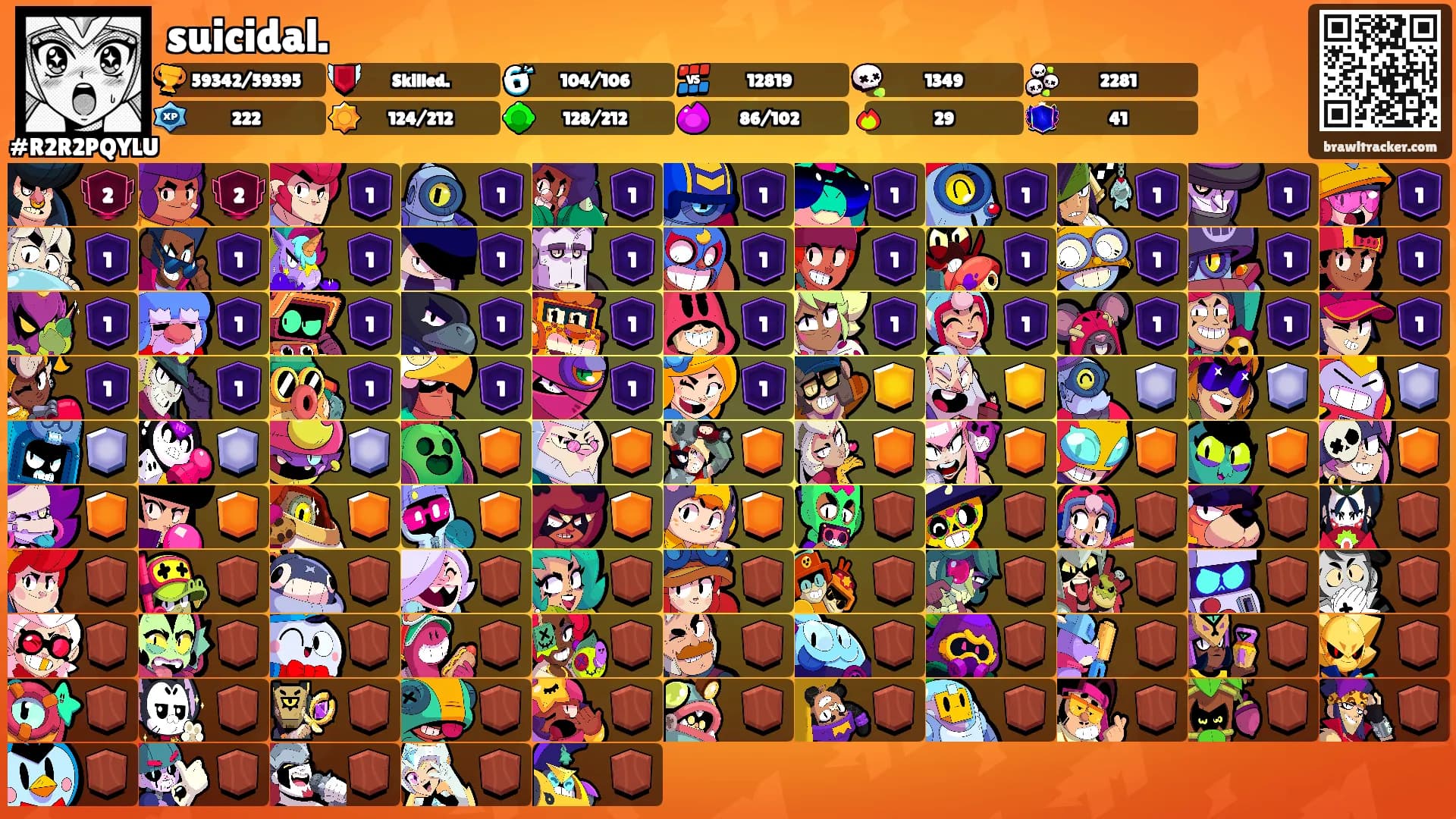 suicidal.'s Ranks