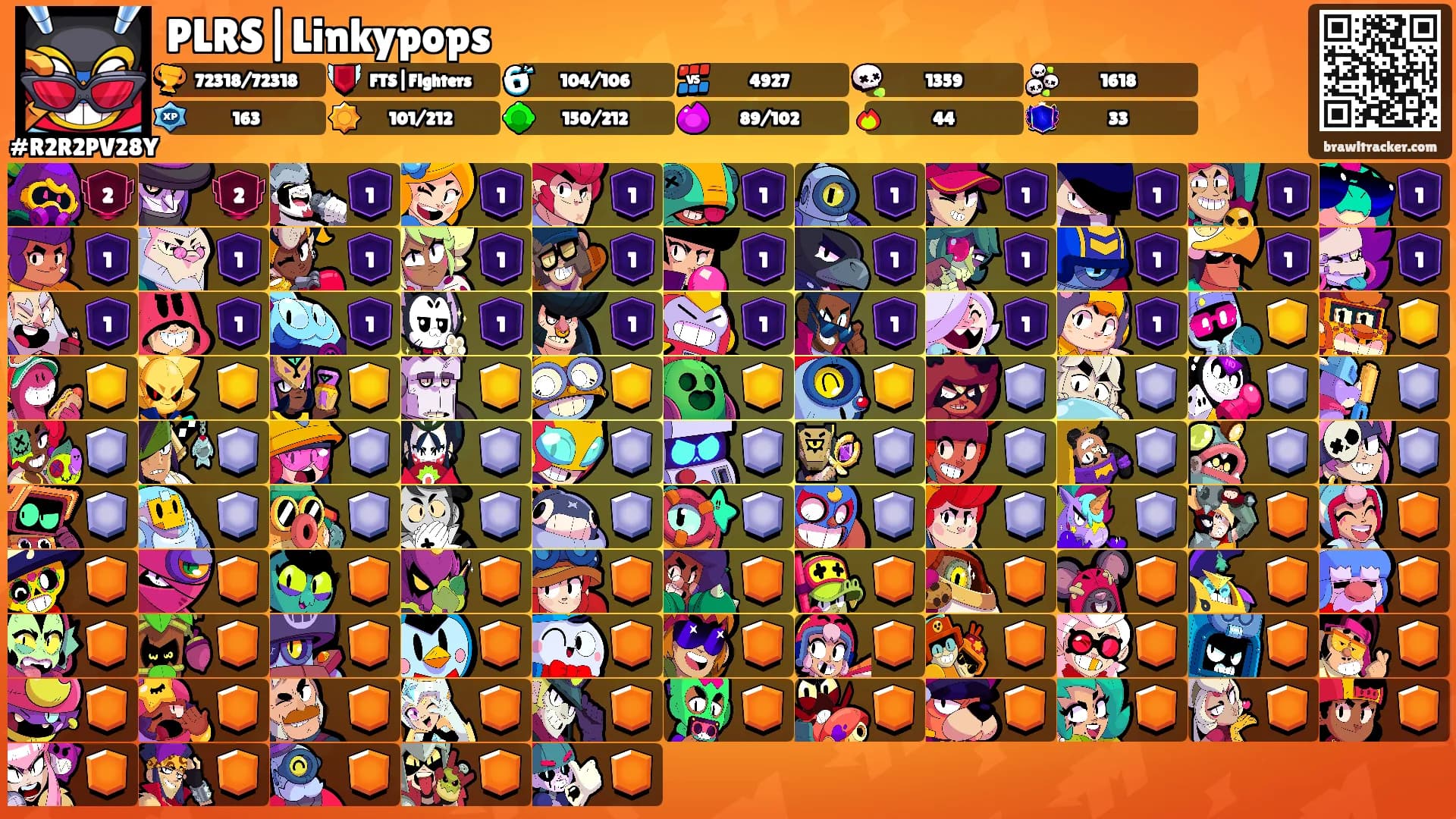 PLRS|Linkypops's Ranks