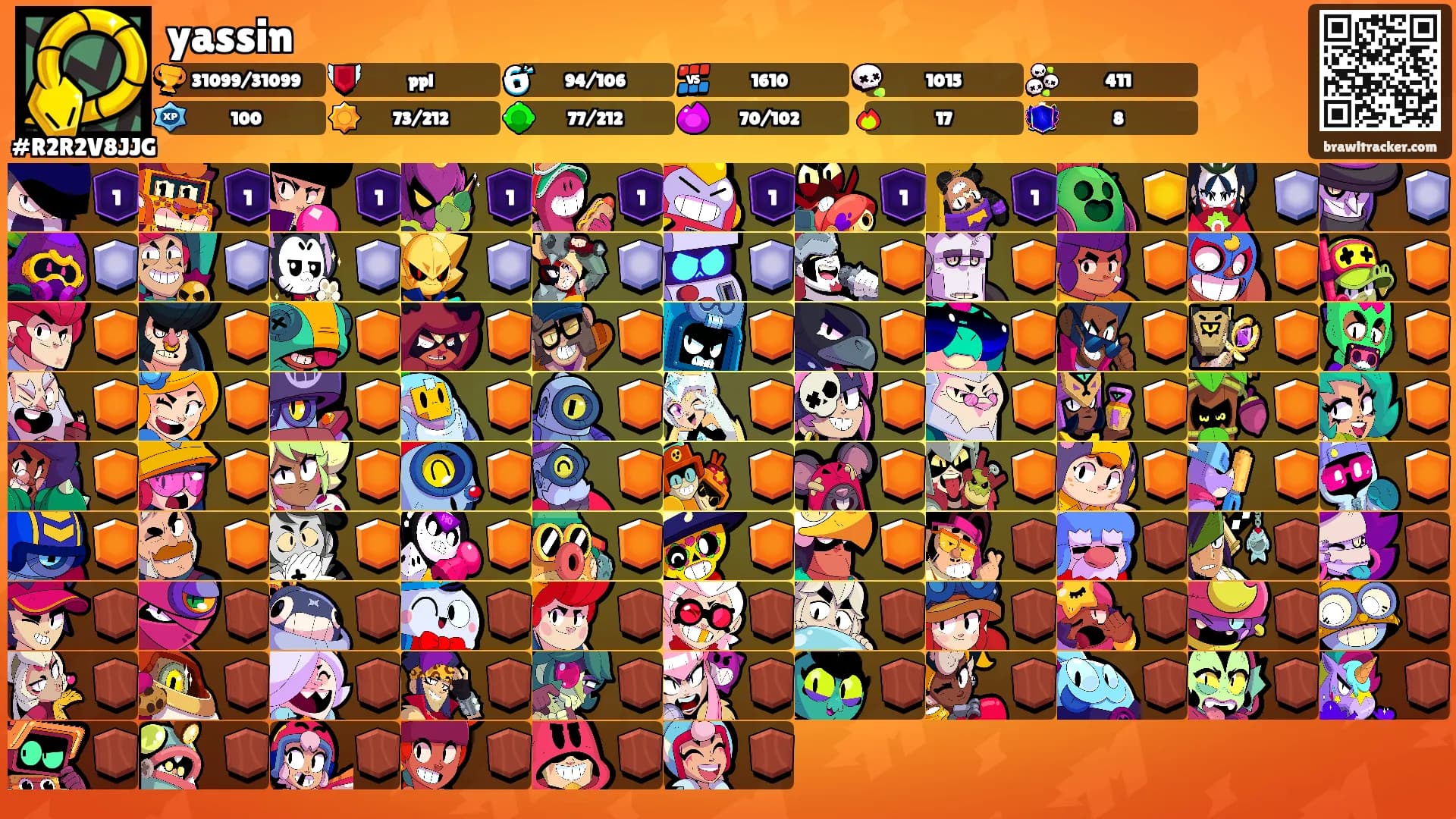 yassin's Ranks
