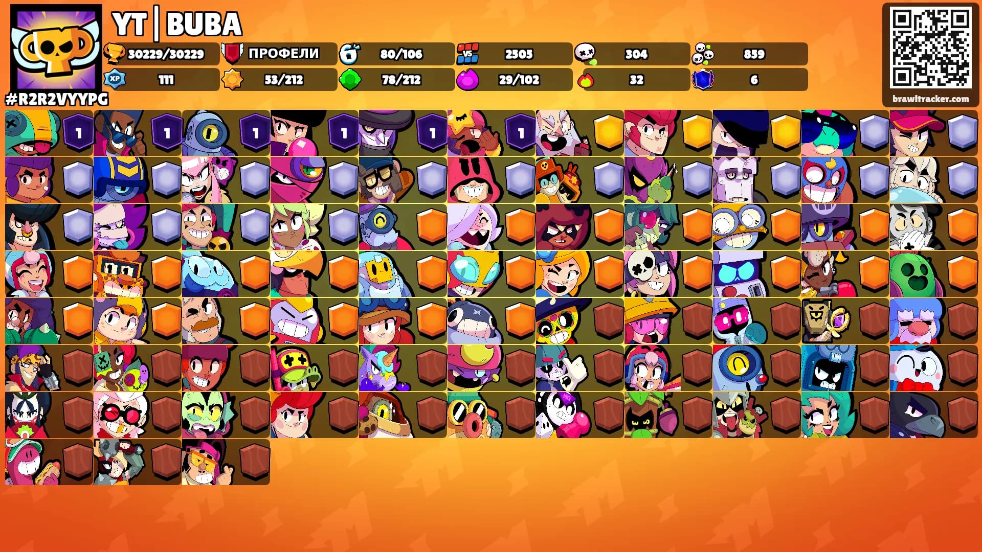 YT|BUBA's Ranks