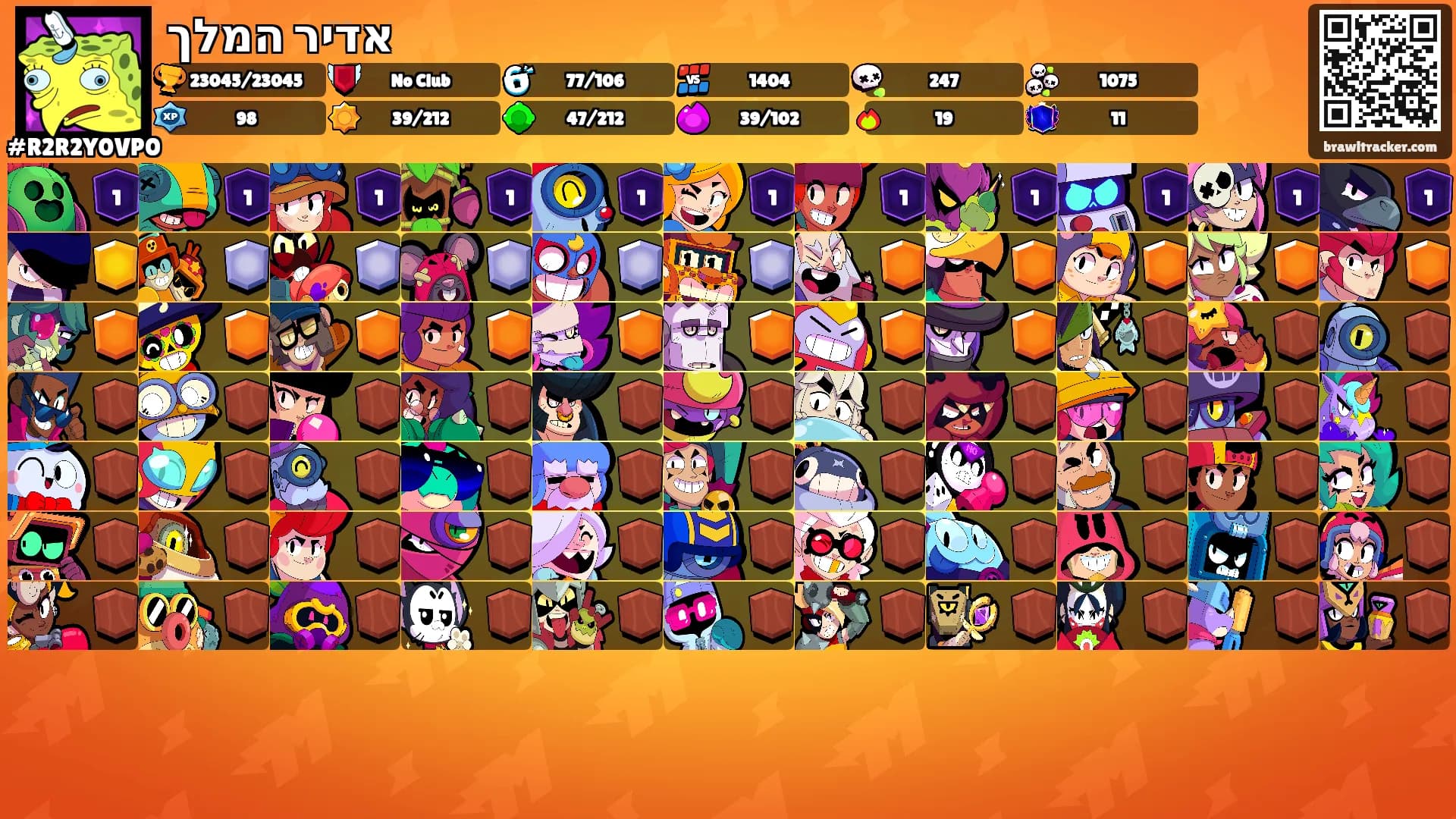 אדיר המלך's Ranks