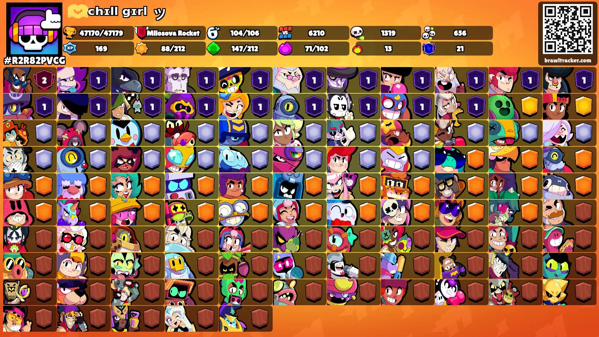 🫶ᶜʰᶦˡˡ ᵍᶦʳˡ ッ's Ranks