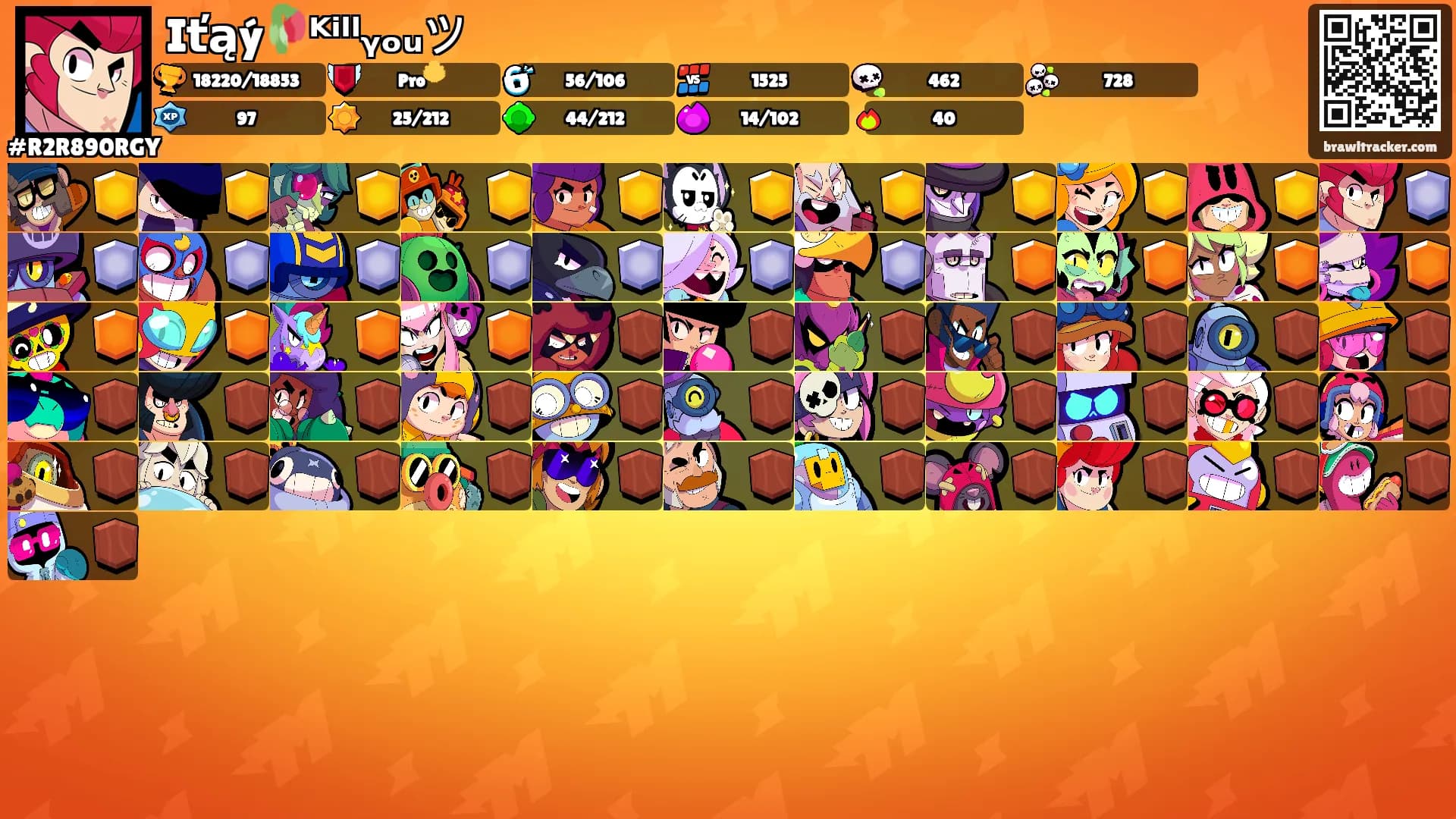Iťąý🥀‏ᴷⁱˡˡᵧₒᵤツ's Ranks