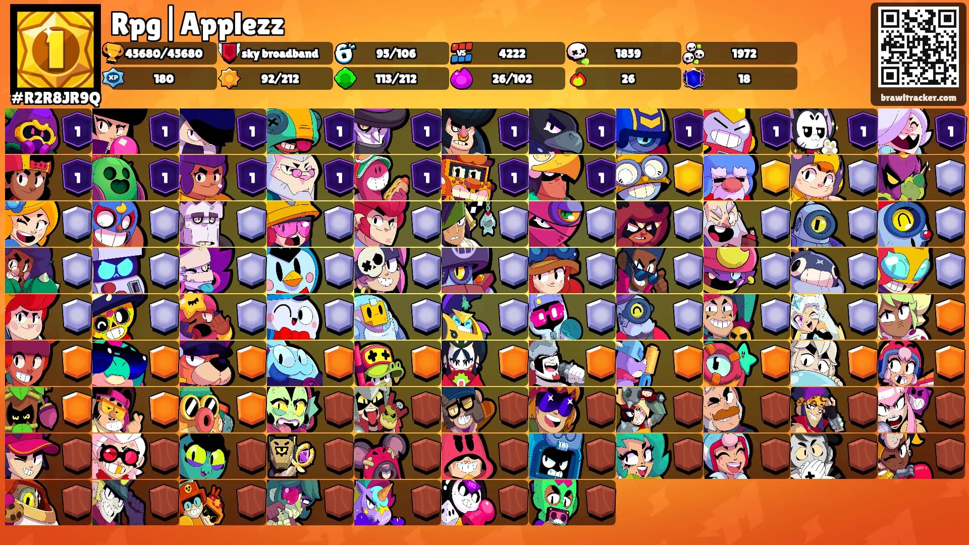 Rpg|Applezz's Ranks