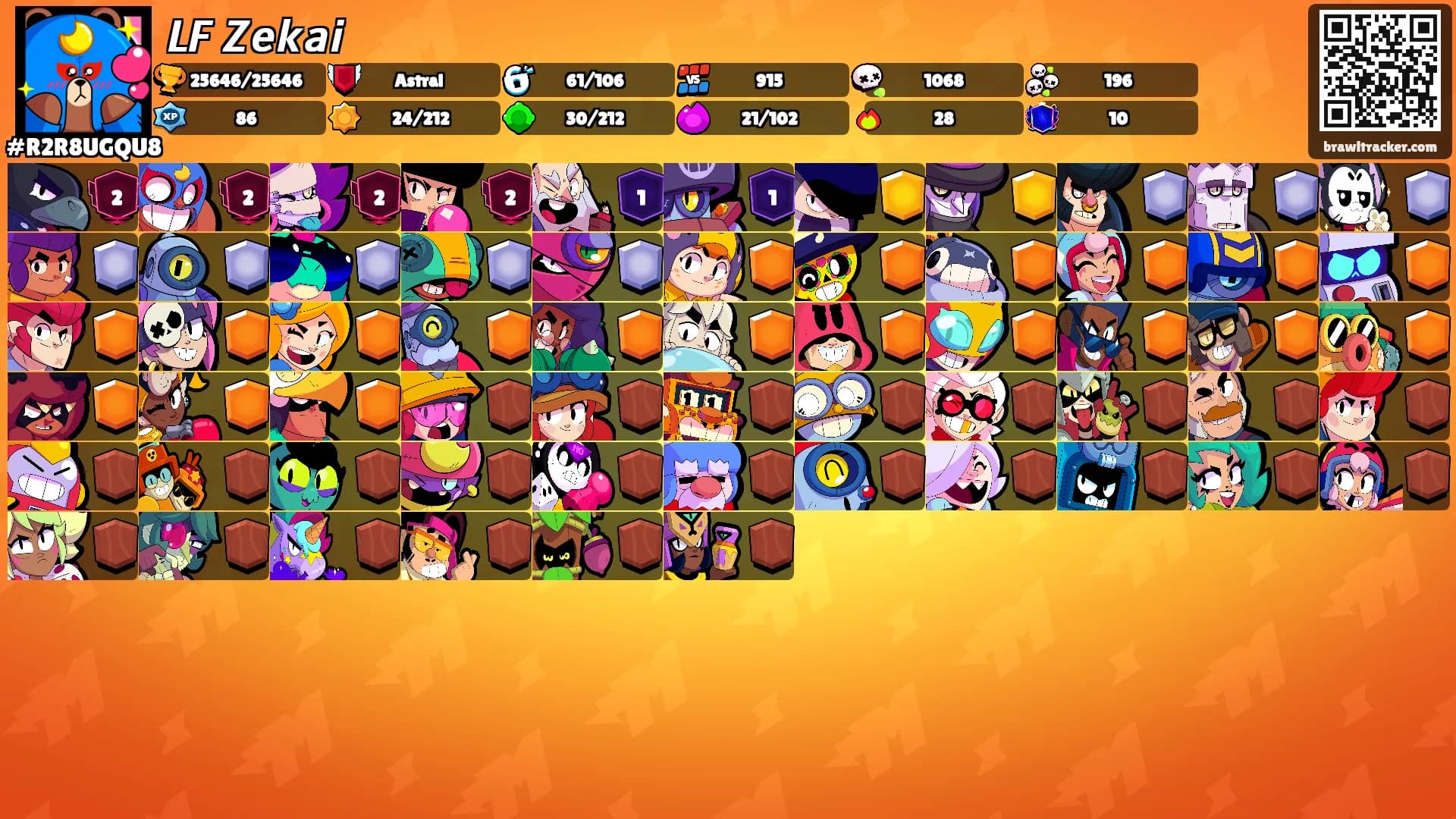 𝙇𝙁 𝙕𝙚𝙠𝙖𝙞's Ranks