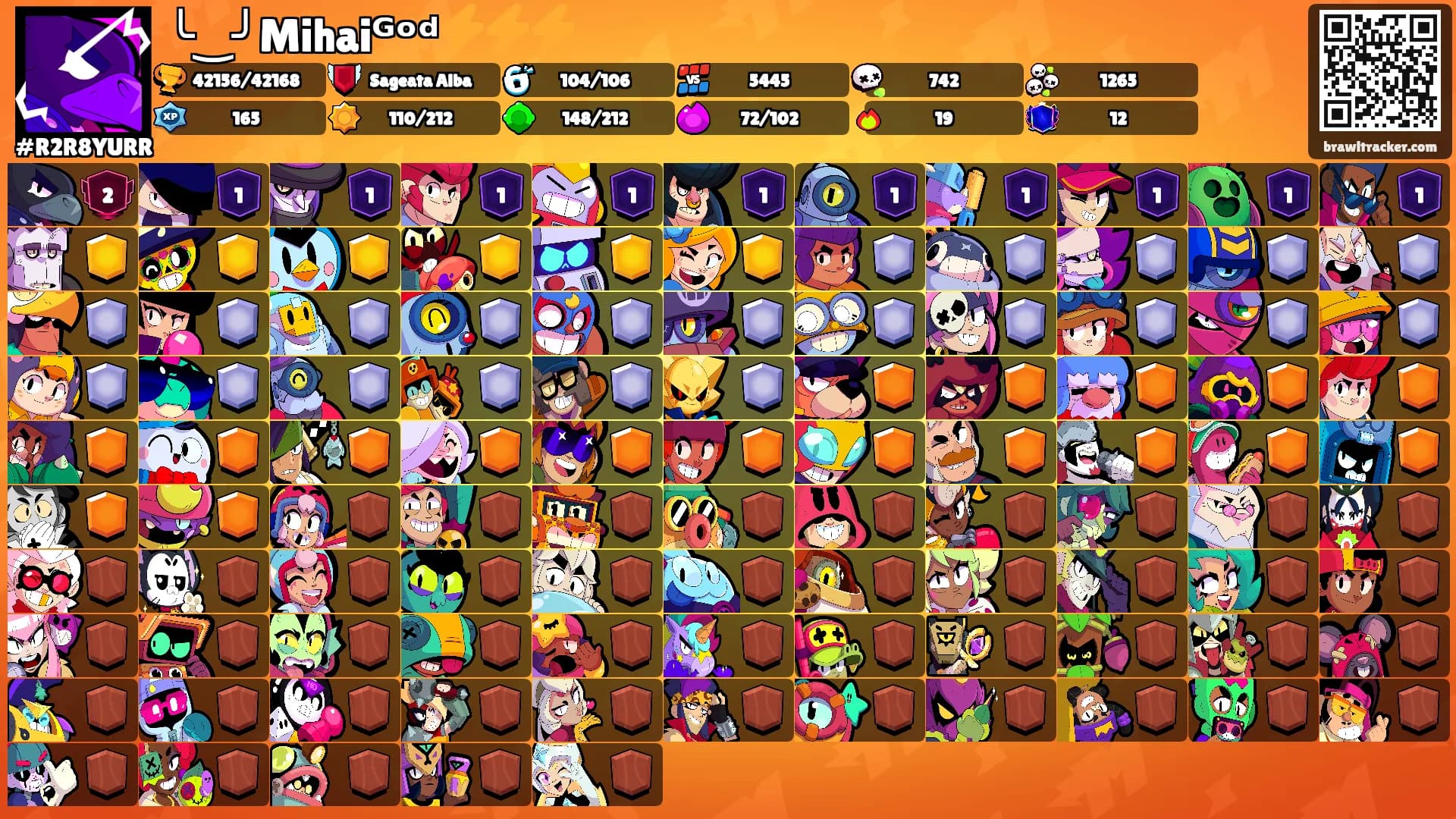 ╰‿╯Mihaiᴳᵒᵈ⚡⚡⚡'s Ranks