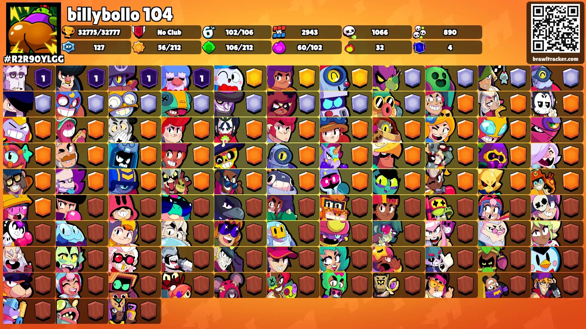 billybollo 104's Ranks