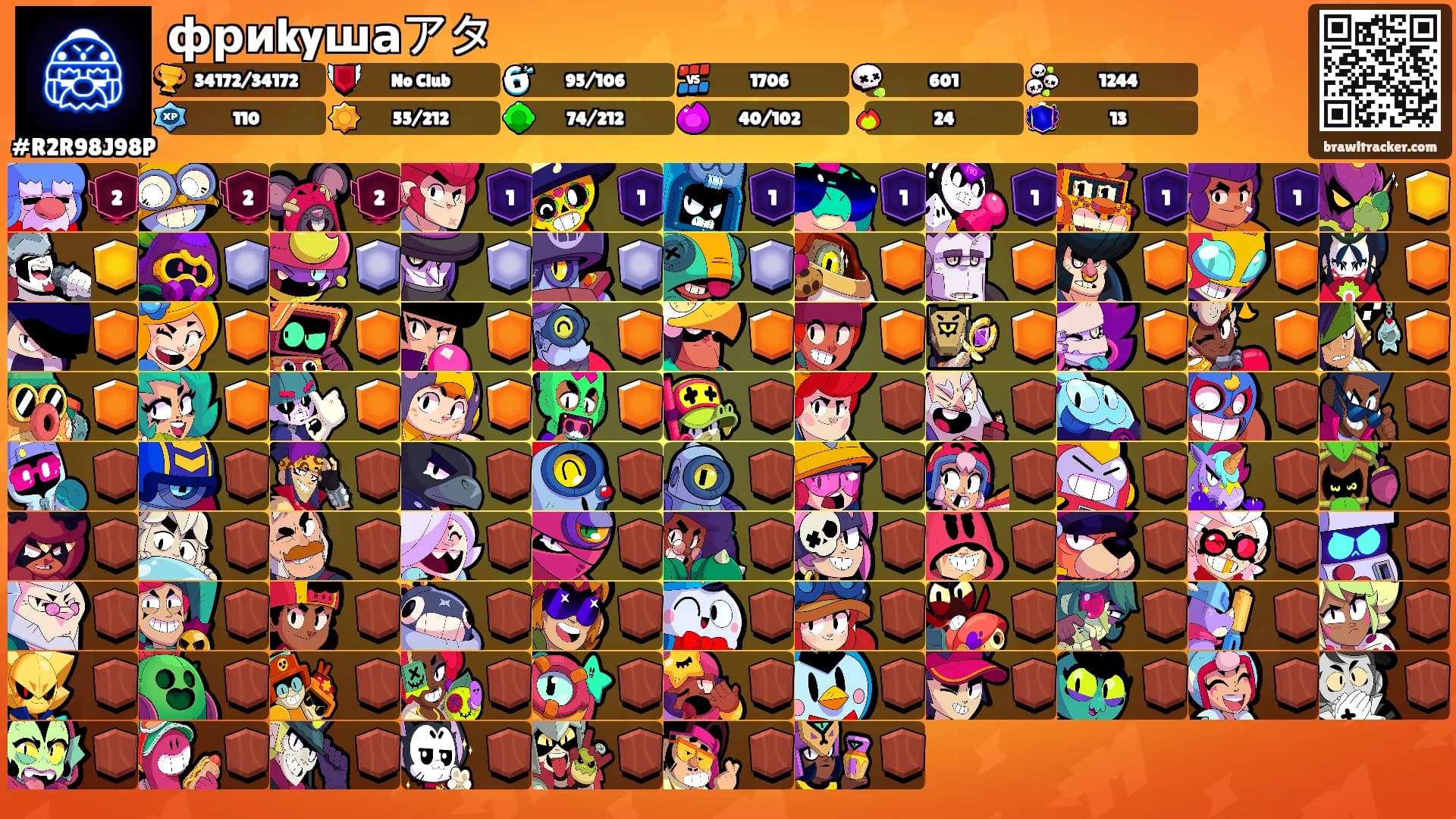 фриkyшаアタ's Ranks