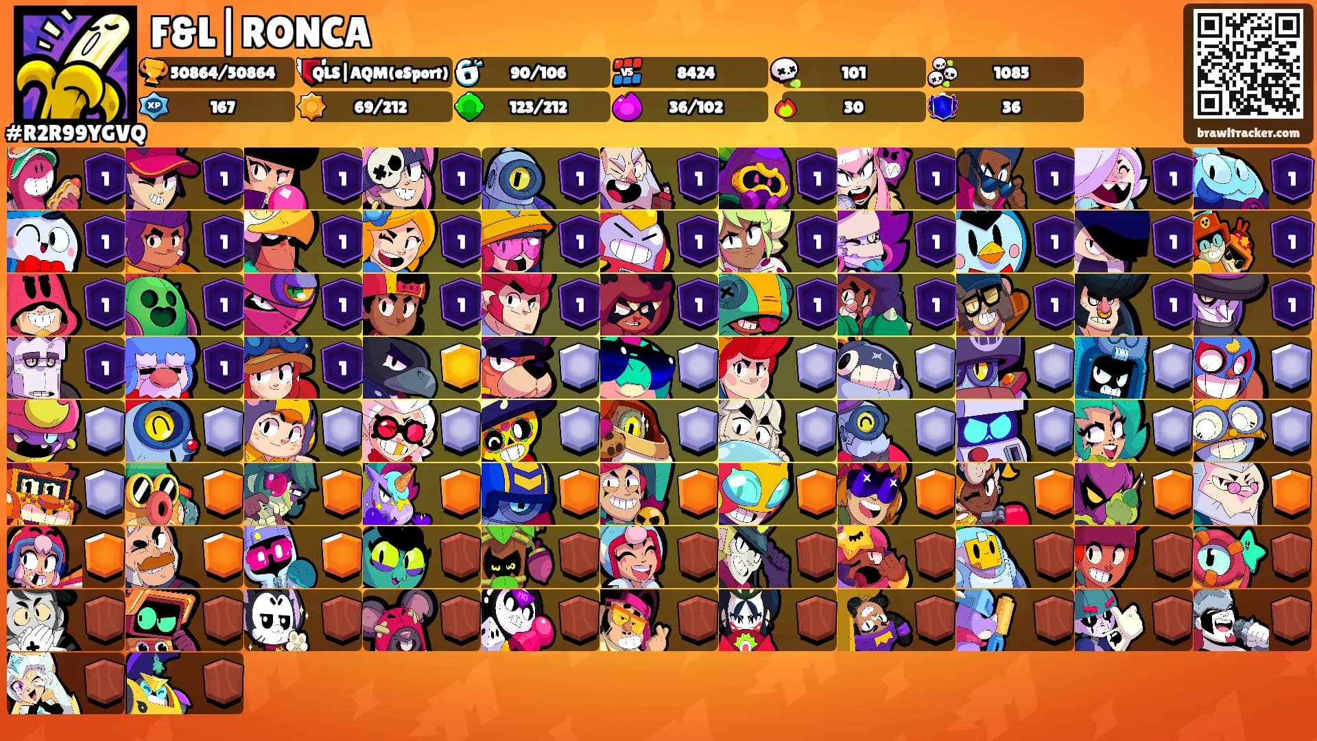 F&L|RONCA's Ranks
