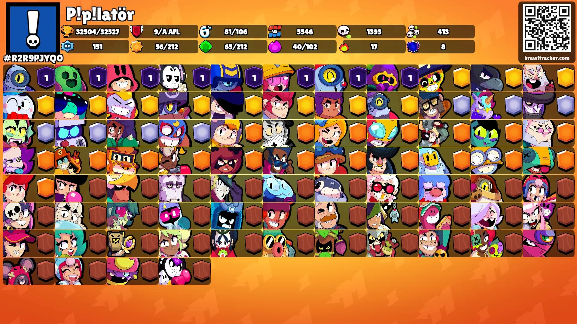 P!p!latör's Ranks