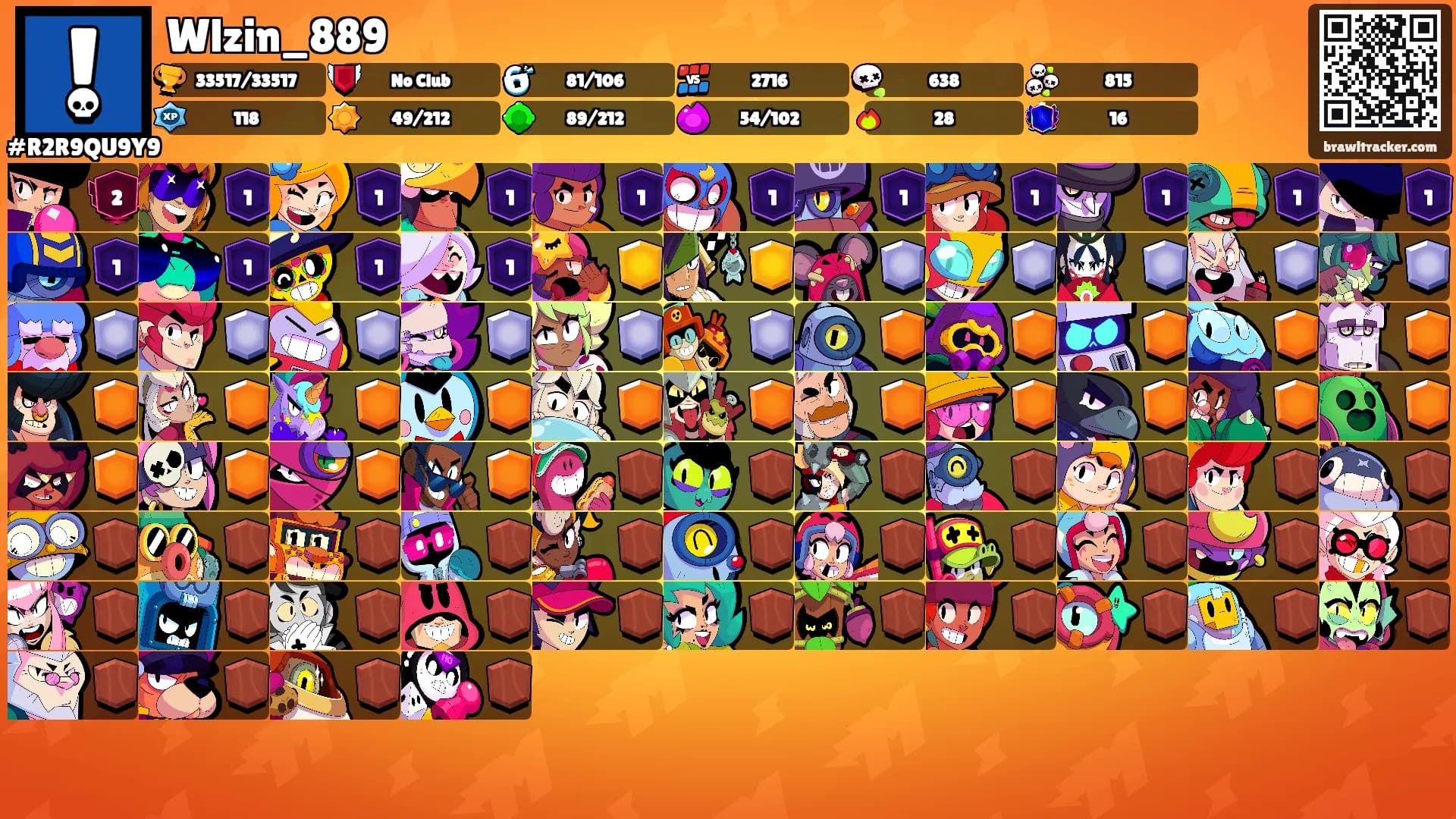 Wlzin_889's Ranks