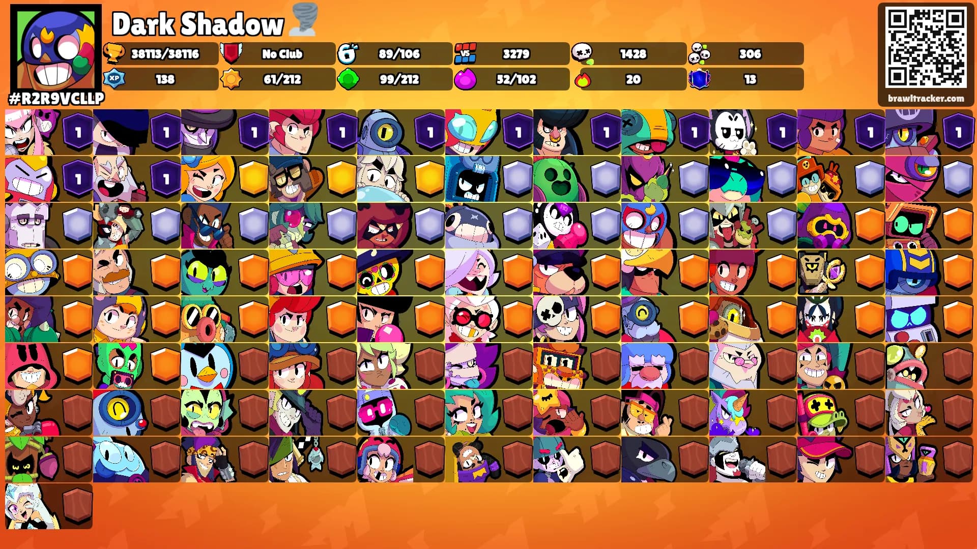 Dark Shadow 🌪️'s Ranks