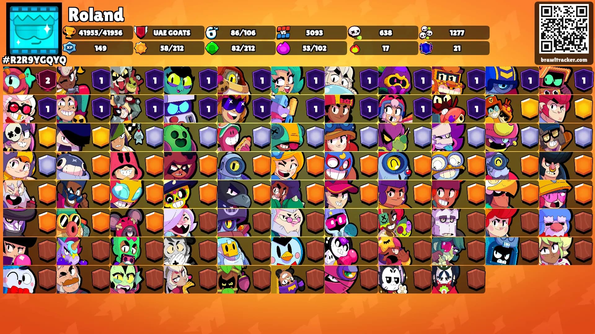 Roland's Ranks