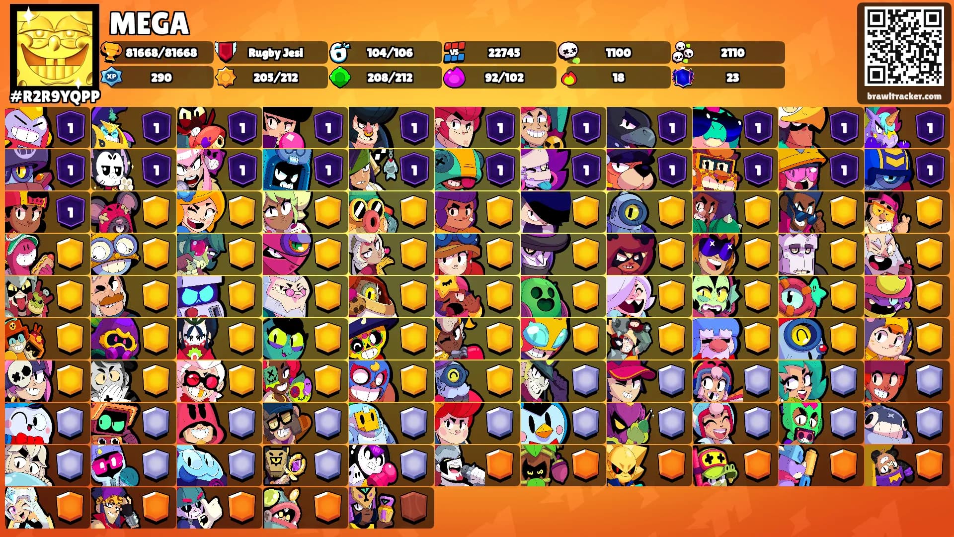 MEGA's Ranks