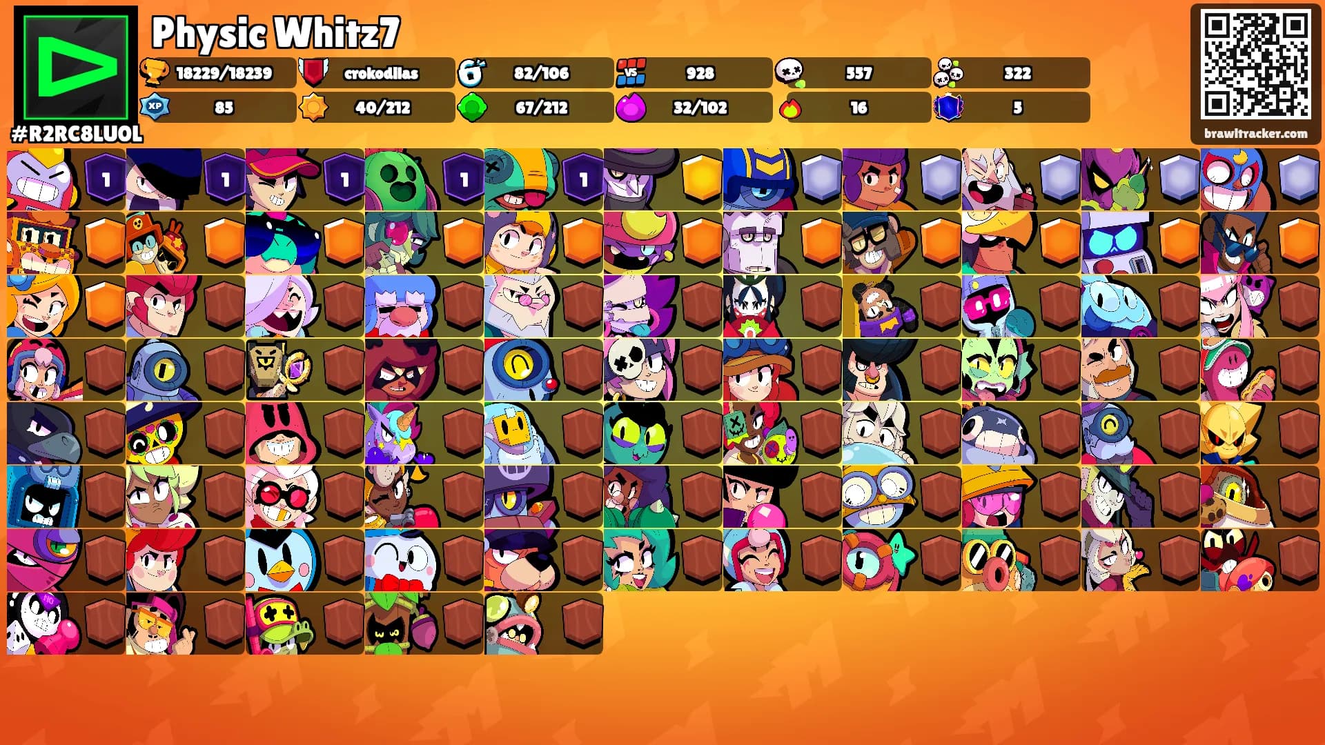 Physic Whitz7's Ranks
