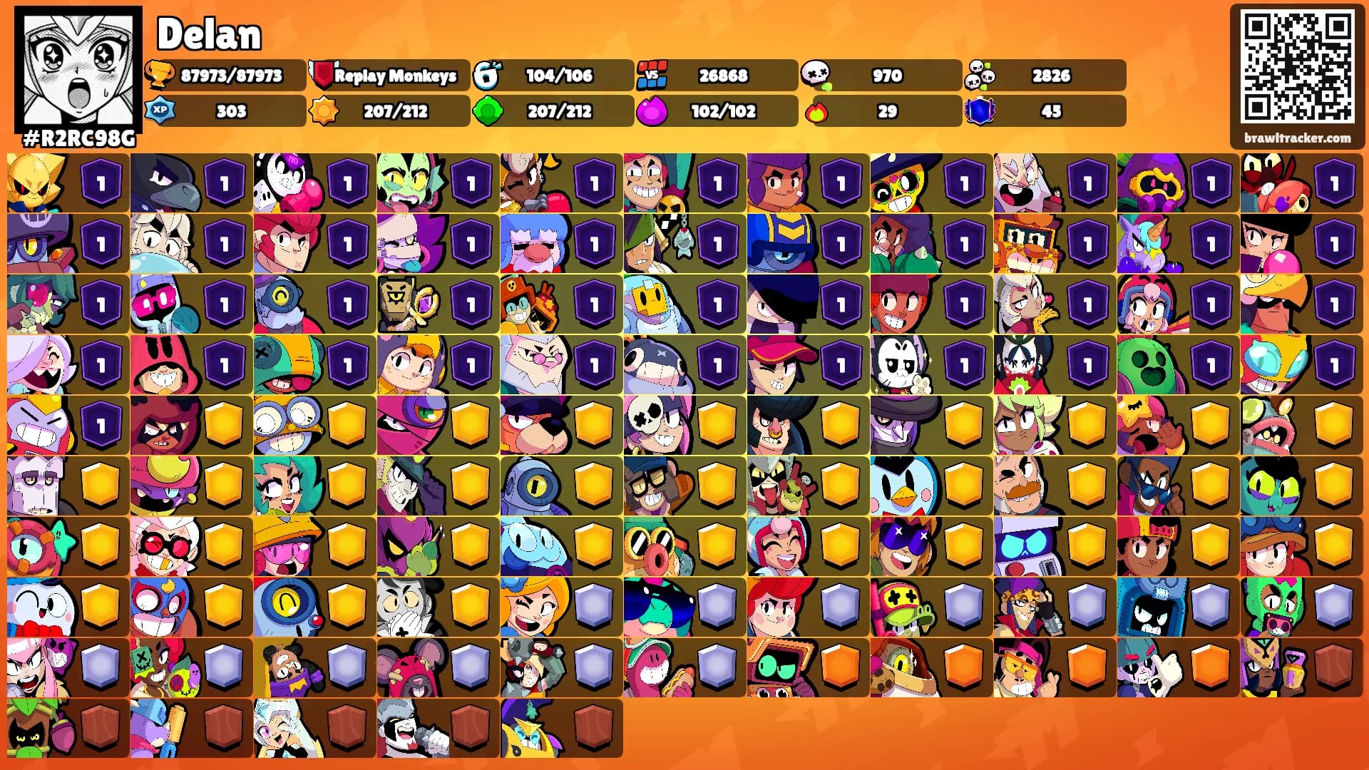 Delan's Ranks