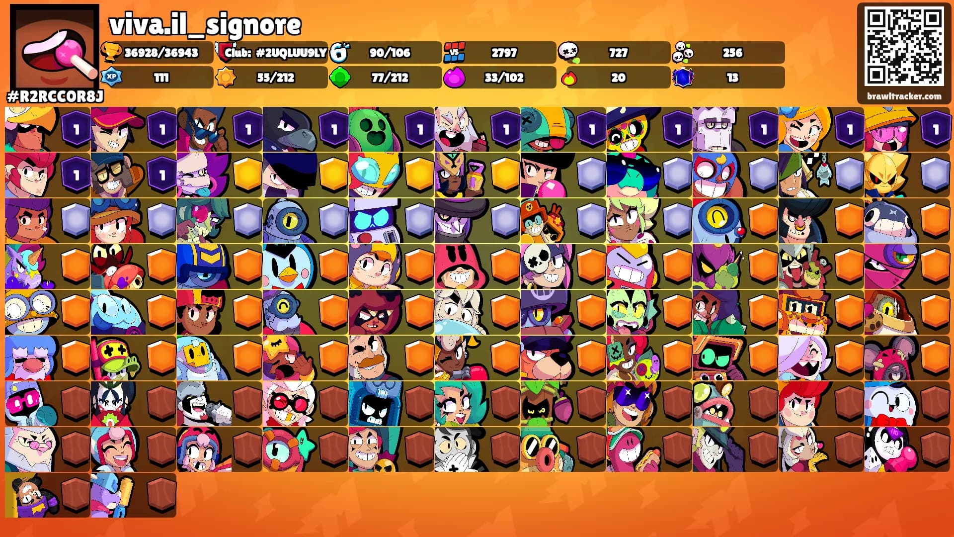 viva.il_signore's Ranks